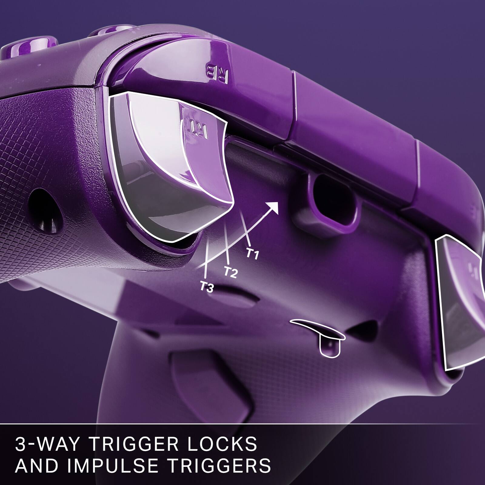 3-WAY TRIGGER LOCKS AND IMPULSE TRIGGERS