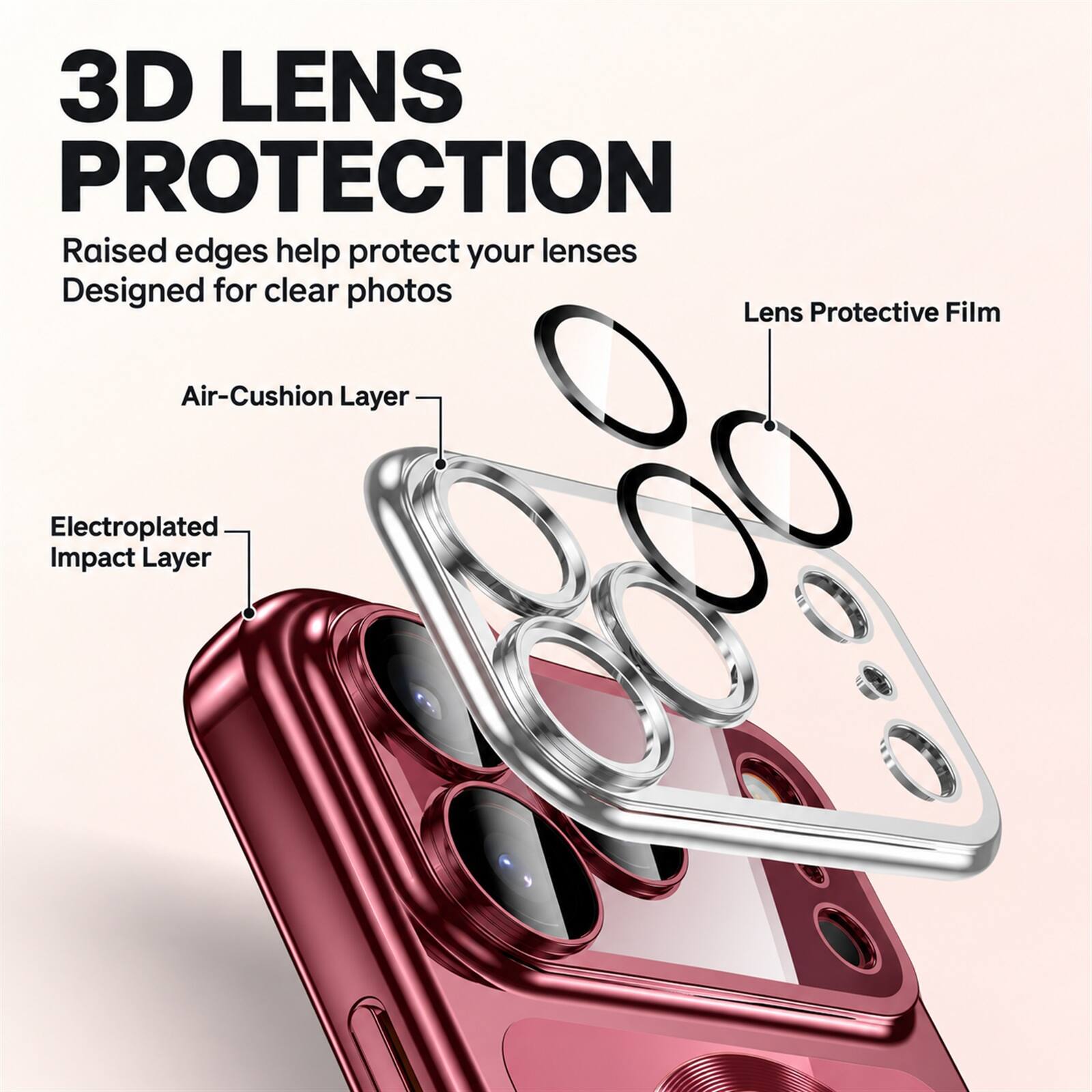 3D LENS PROTECTION  
Raised edges help protect your lenses  
Designed for clear photos  

Lens Protective Film  
Air-Cushion Layer  
Electroplated Impact Layer