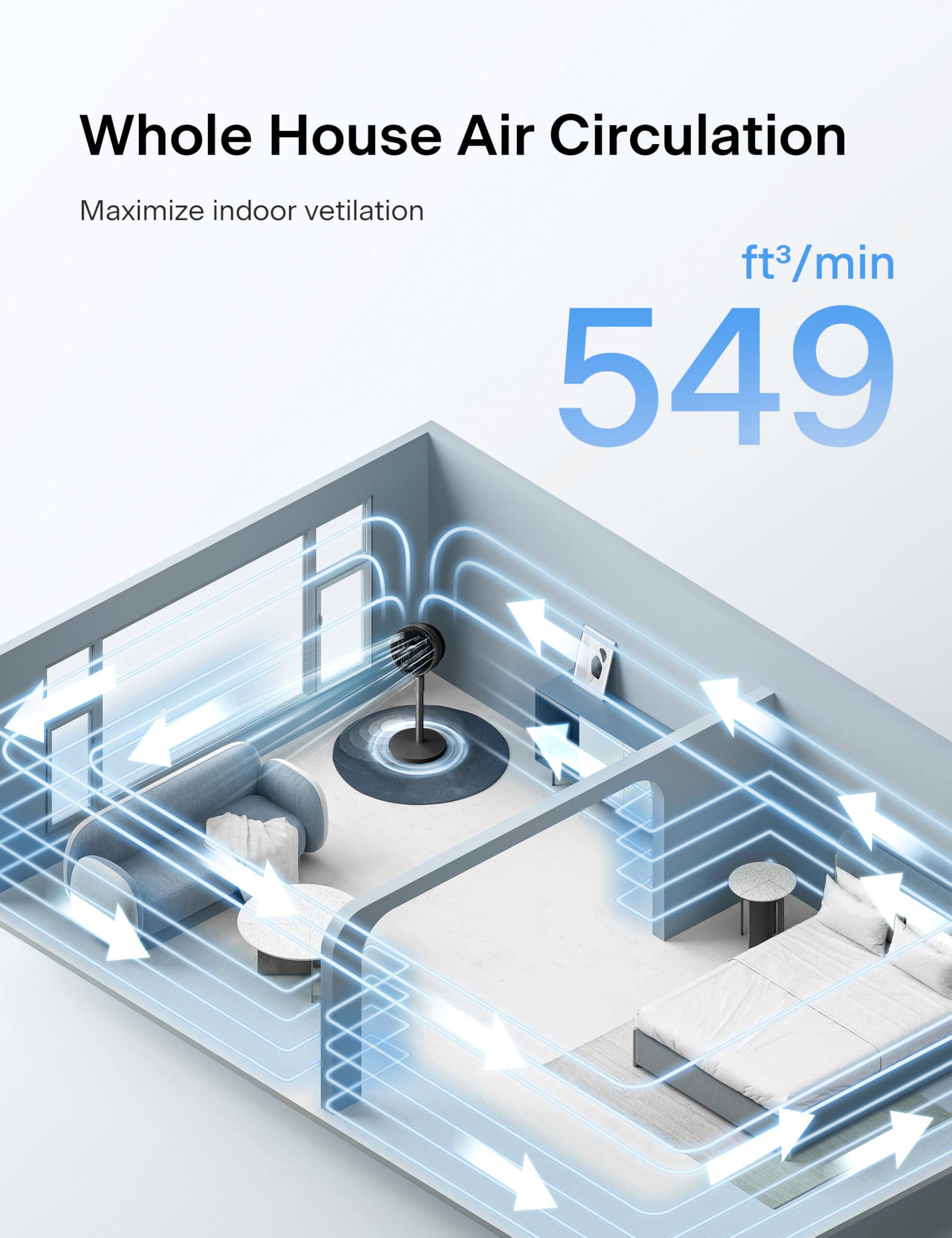 Whole House Air Circulation  
Maximize indoor ventilation  
ft³/min 549