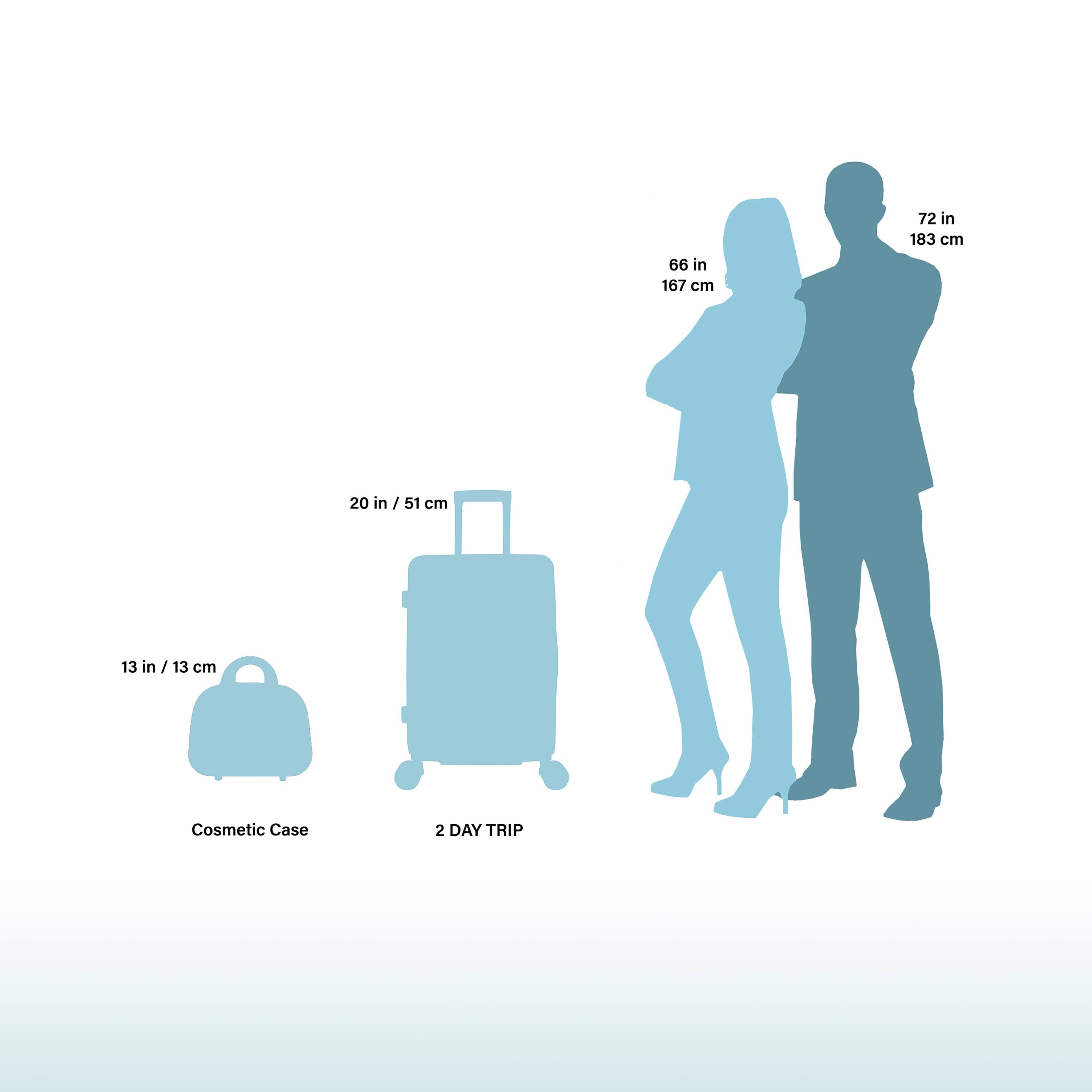 66 in / 167 cm  
72 in / 183 cm  
20 in / 51 cm  
13 in / 13 cm  
Cosmetic Case  
2 DAY TRIP
