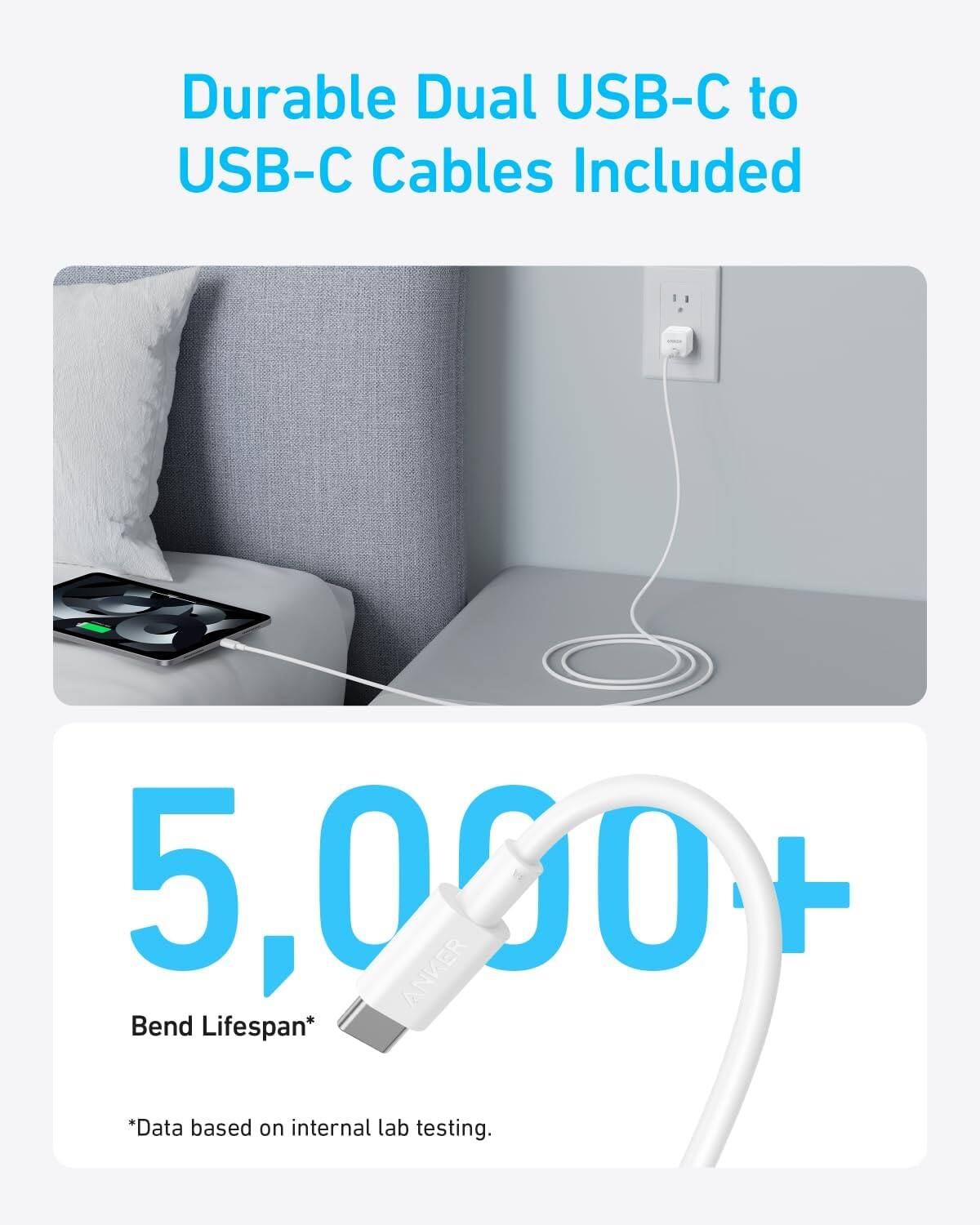 Durable Dual USB-C to USB-C Cables Included

5,000+ Bend Lifespan*

*Data based on internal lab testing.