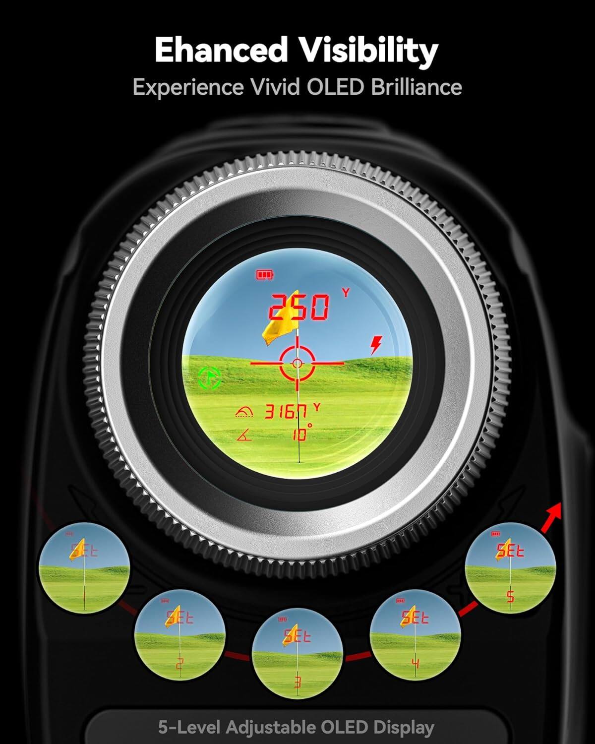 Enhanced Visibility  
Experience Vivid OLED Brilliance  

Y 250  
316.0 Y  
10  

5-Level Adjustable OLED Display