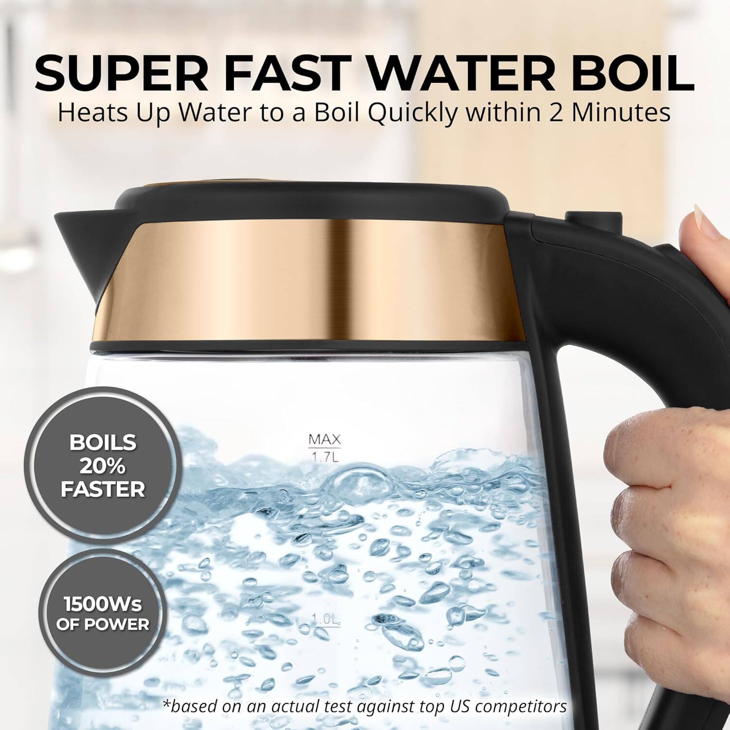 SUPER FAST WATER BOIL  
Heats Up Water to a Boil Quickly within 2 Minutes  
BOILS 20% FASTER  
MAX 1.7L  
1500Ws OF POWER  
*based on an actual test against top US competitors