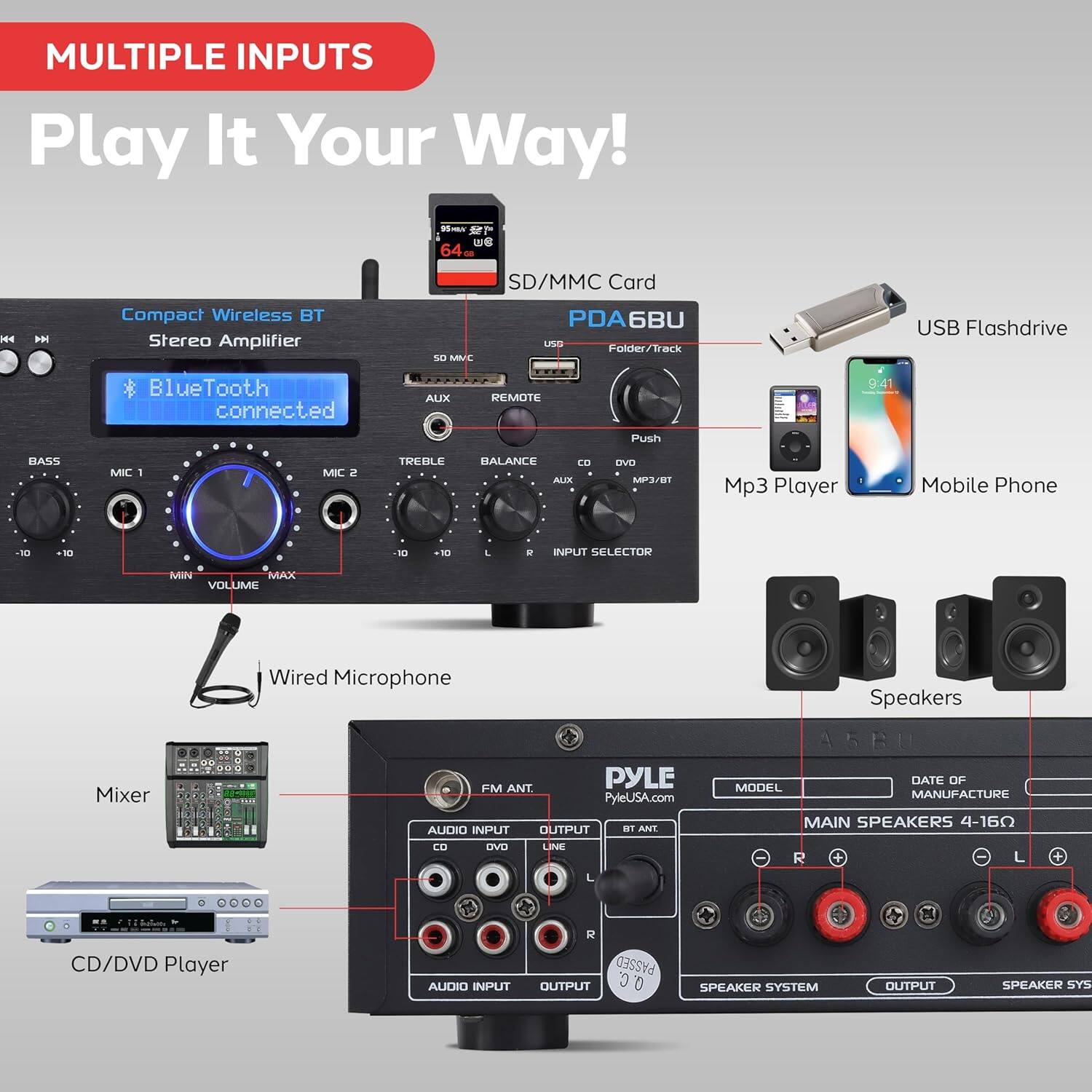 **MULTIPLE INPUTS**

**Play It Your Way!**

- **Compact Wireless BT Stereo Amplifier**
  - *BlueTooth Connected*

- **SD/MMC Card**
  - *PDA6BU*
  - *Folder/Track*

- **USB Flashdrive**

- **Mp3 Player**

- **Mobile Phone**

- **Wired Microphone**

- **Mixer**

- **CD/DVD Player**

- **Speakers**

- **PYLE**
  - *PyleUSA.com*
  - *MODEL*
  - *DATE OF MANUFACTURE*
  - *MAIN SPEAKERS 4-16Ω*

- **AUDIO INPUT OUTPUT**
  - *BT ANT*
  - *LINE*
  - *CO*
  - *DVD*
  - *AUX*
  - *MIC 1*
  - *MIC 2*
  - *TREBLE*
  - *BALANCE*
  - *VOLUME*
  - *BASS*
  - *INPUT SELECTOR*
  - *MIN MAX*
  - *L R*
  - *SPEAKER SYSTEM OUTPUT*
  - *SPEAKER SYS*