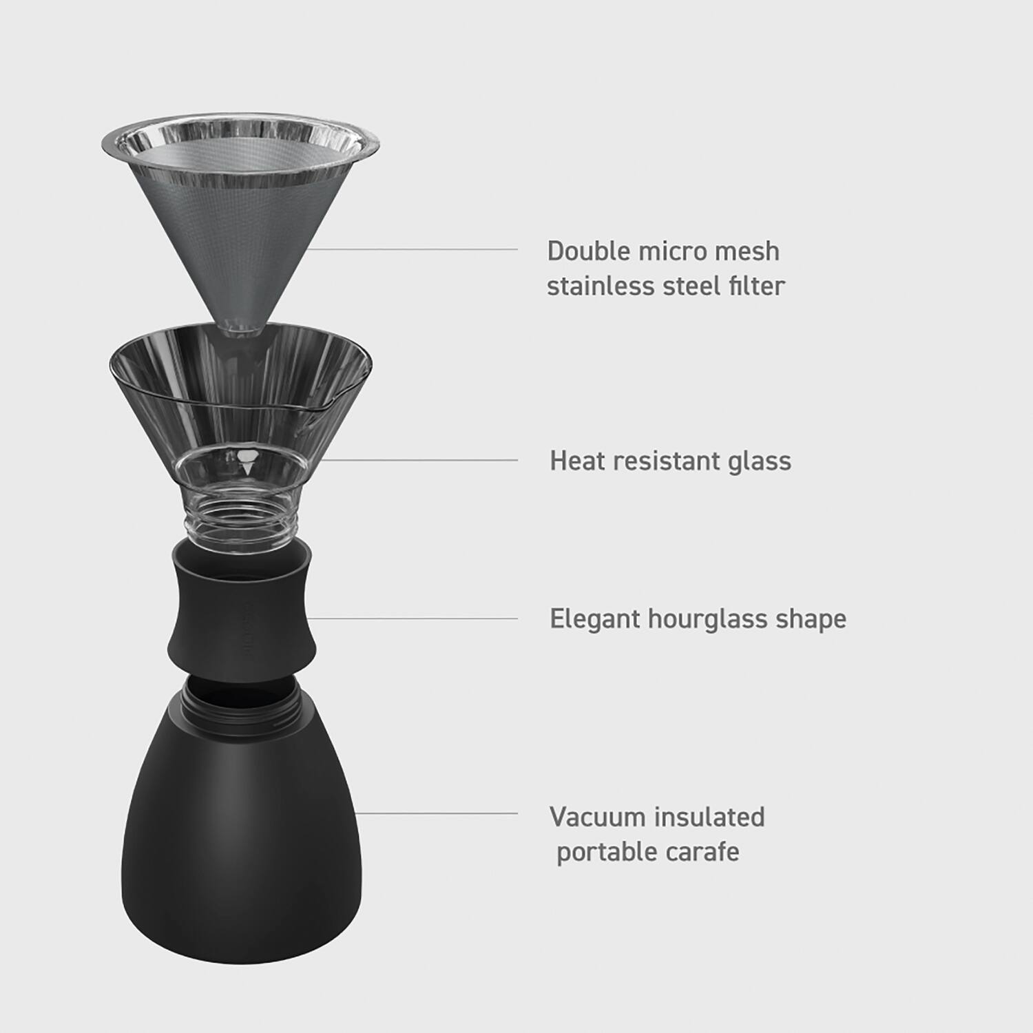 - Double micro mesh stainless steel filter
- Heat resistant glass
- Elegant hourglass shape
- Vacuum insulated portable carafe