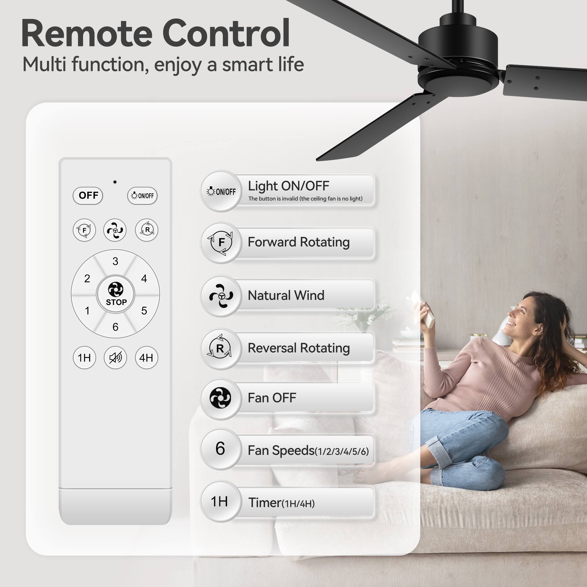 Remote Control  
Multi function, enjoy a smart life  

- OFF  
- ON/OFF (Light ON/OFF)  
  - The button is invalid (the ceiling fan is no light)  
- F Forward Rotating  
- R Reversal Rotating  
- 1H 4H (Timer)  
- 1 2 3 4 5 6 (Fan Speeds)  
- STOP  
- Natural Wind  
- Fan OFF