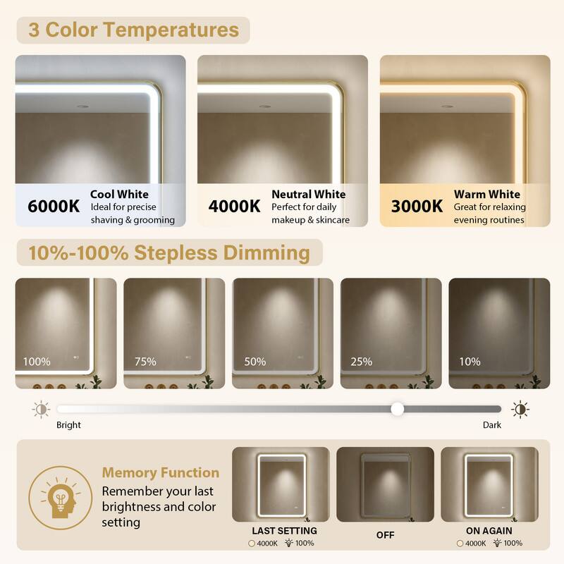 3 Color Temperatures

Cool White 6000K
Ideal for precise shaving & grooming

Neutral White 4000K
Perfect for daily makeup & skincare

Warm White 3000K
Great for relaxing evening routines

10%-100% Stepless Dimming
100% 75% 50% 25% 10%

Memory Function
Remember your last brightness and color setting

LAST SETTING 4000K 100%
OFF ON AGAIN 4000K 100%