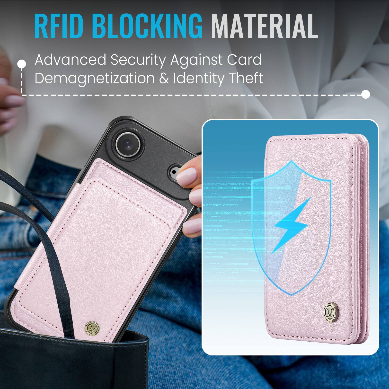 RFID BLOCKING MATERIAL

Advanced Security Against Card Demagnetization & Identity Theft
