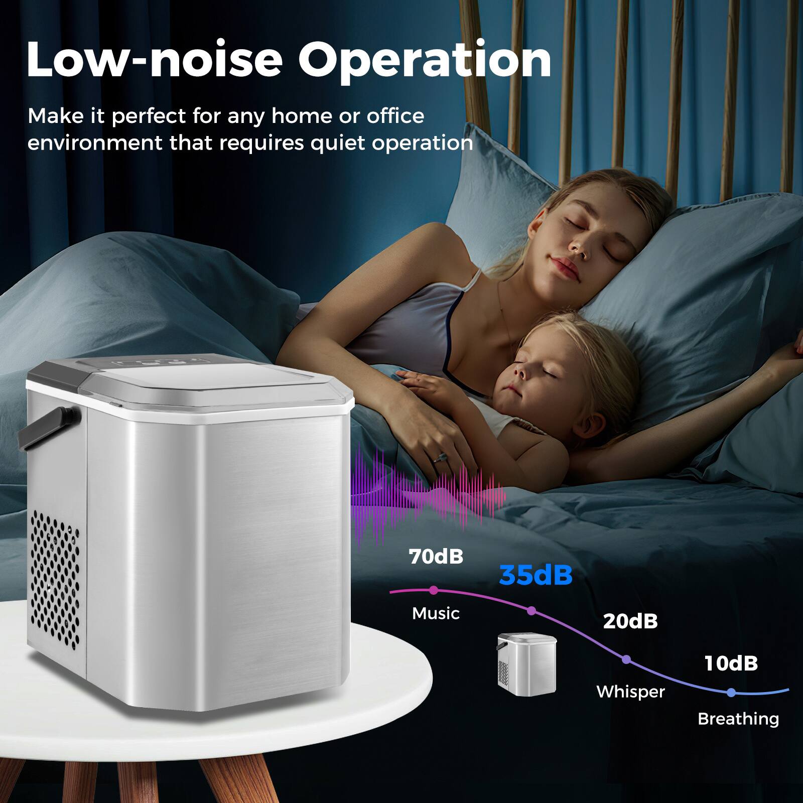 Low-noise Operation

Make it perfect for any home or office environment that requires quiet operation

70dB Music  
35dB  
20dB Whisper  
10dB Breathing