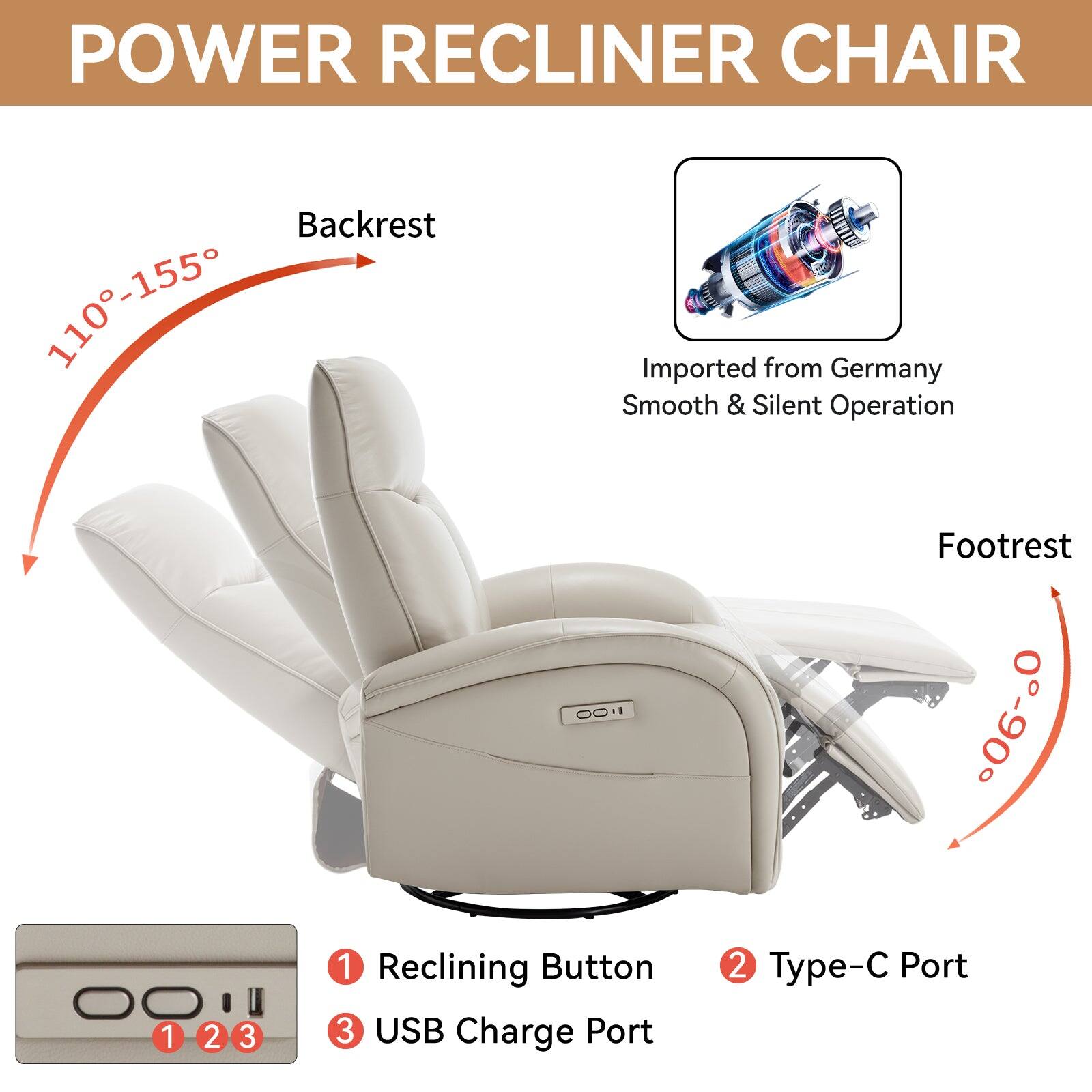 POWER RECLINER CHAIR
Backrest 110-155
Footrest 0-90
Imported from Germany
Smooth & Silent Operation
1 Reclining Button
2 Type-C Port
3 USB Charge Port