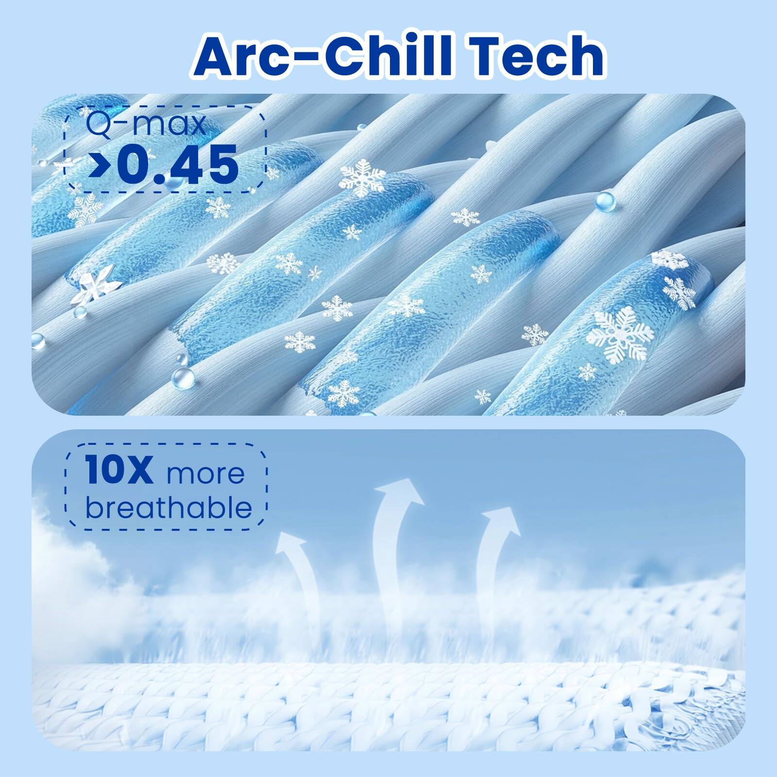 Arc-Chill Tech

Q-max > 0.45

10X more breathable