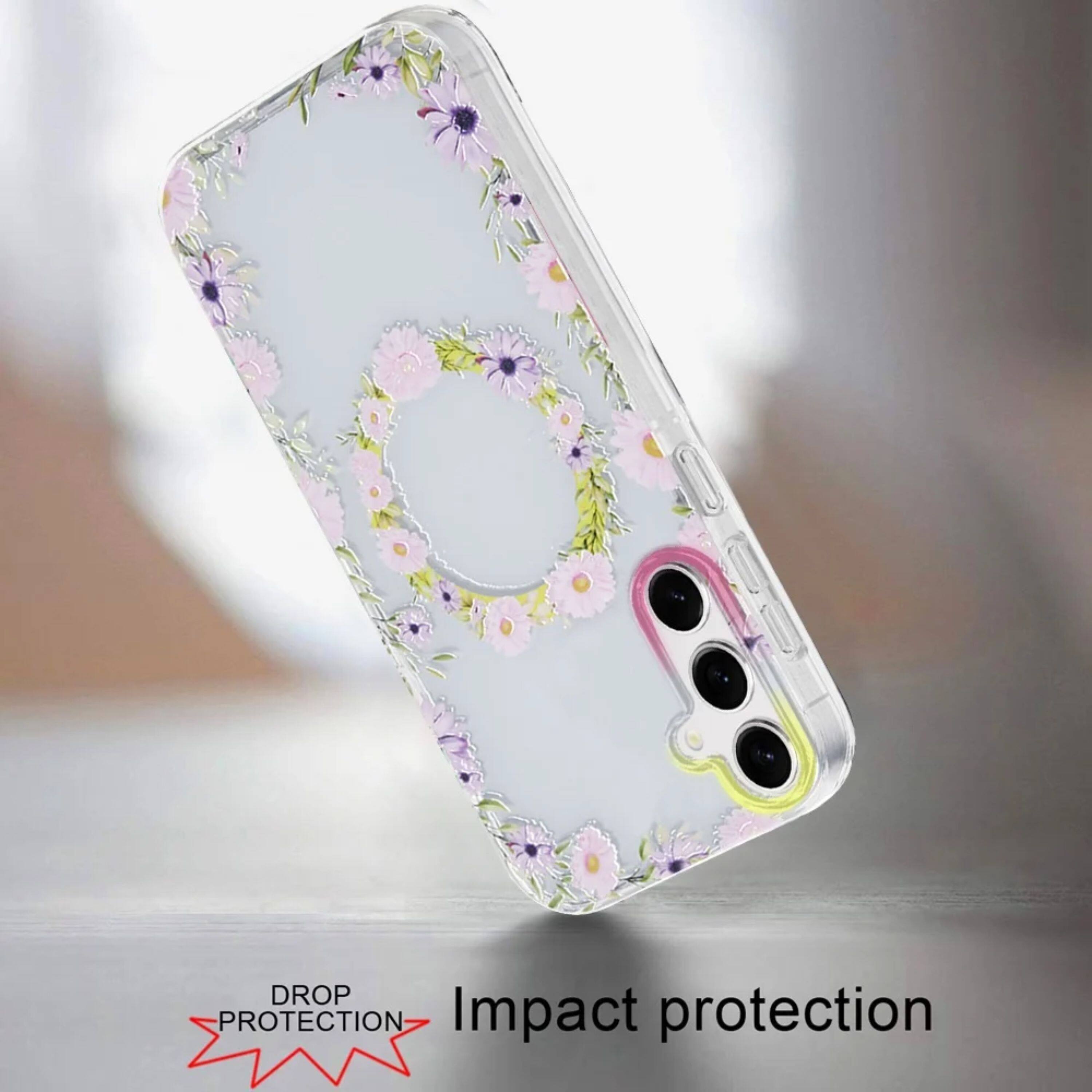 DROP PROTECTION  
Impact protection