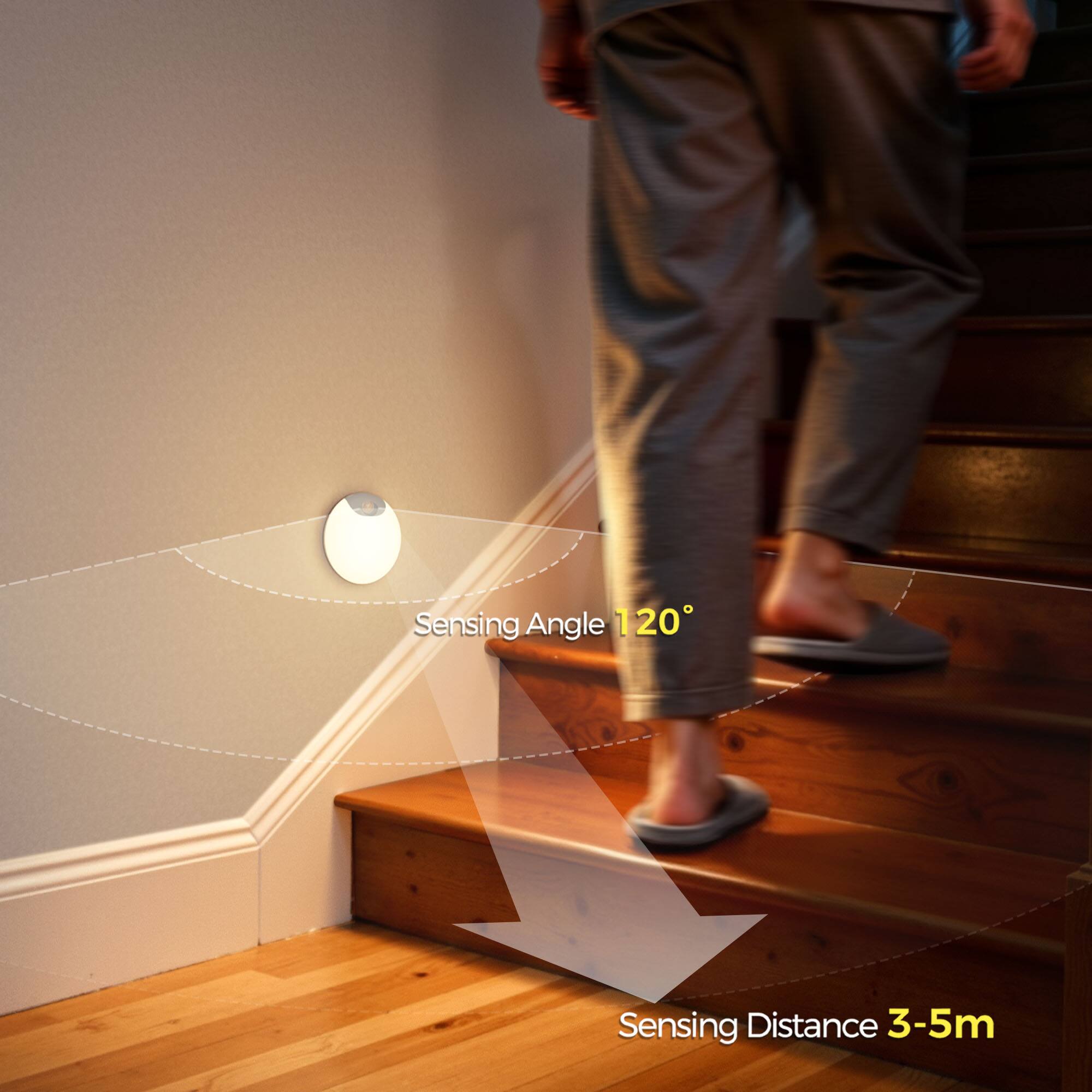 Sensing Angle 120°  
Sensing Distance 3-5m