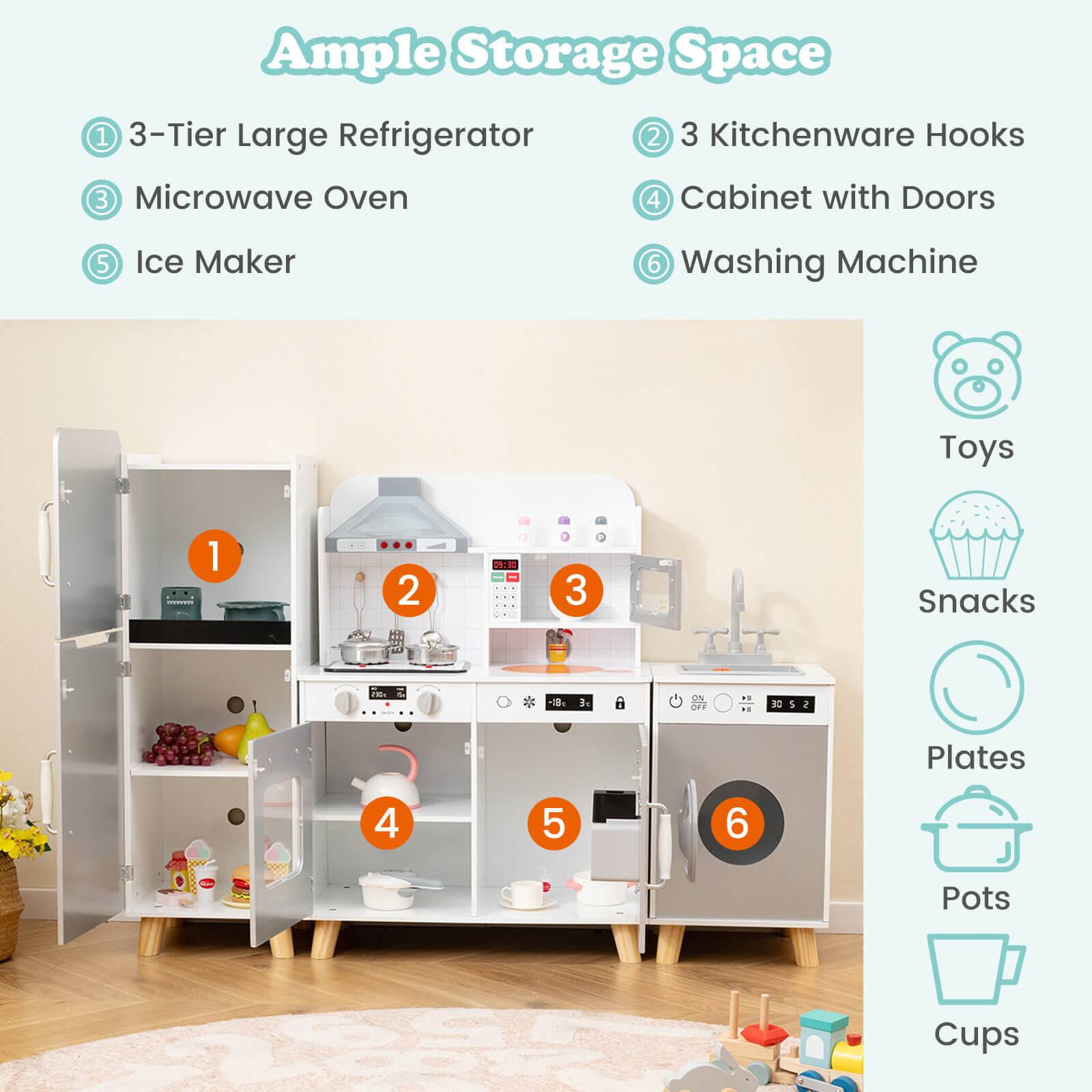 Ample Storage Space

1. 3-Tier Large Refrigerator
2. 3 Kitchenware Hooks
3. Microwave Oven
4. Cabinet with Doors
5. Ice Maker
6. Washing Machine

Toys
Snacks
Plates
Pots
Cups