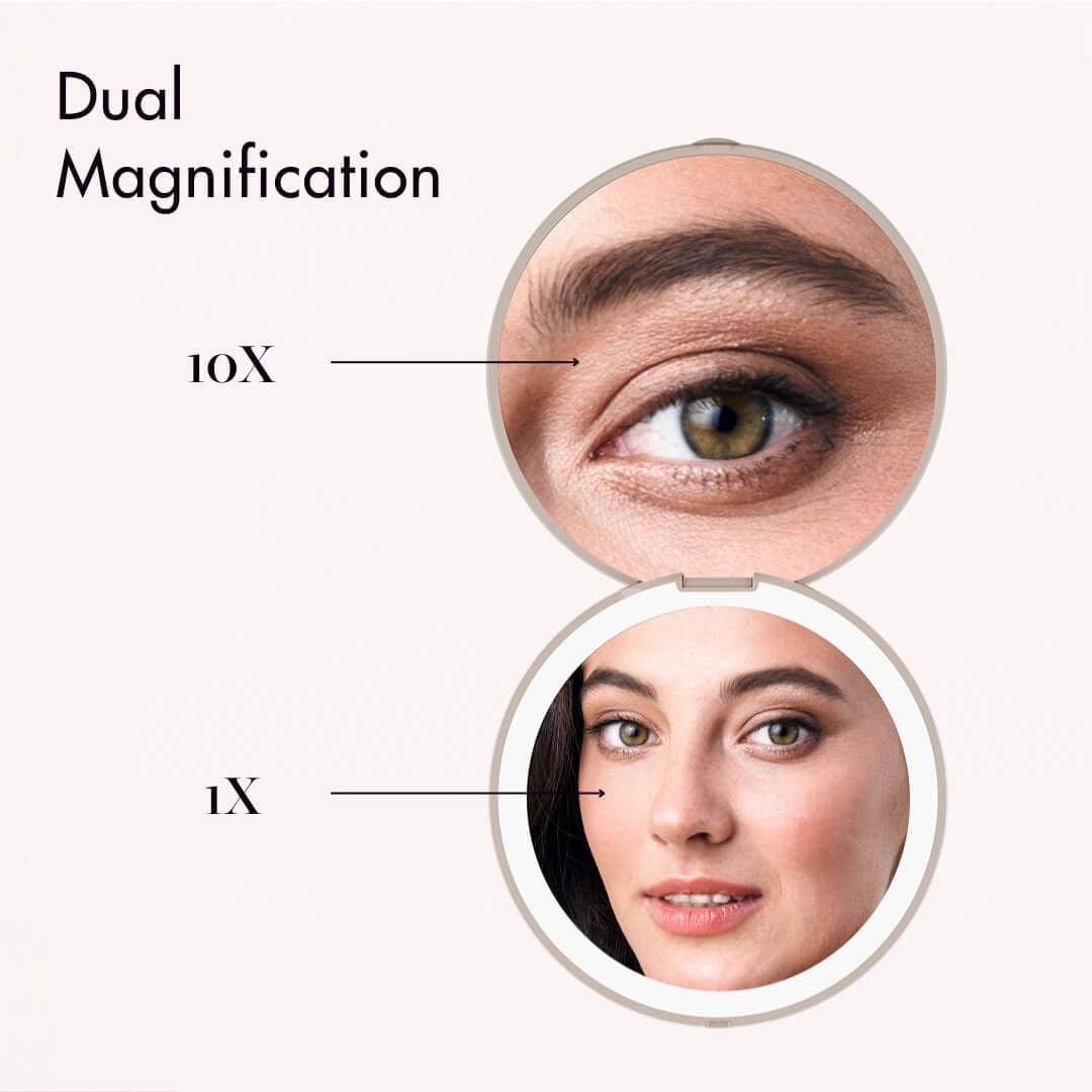 Dual Magnification

10X

1X