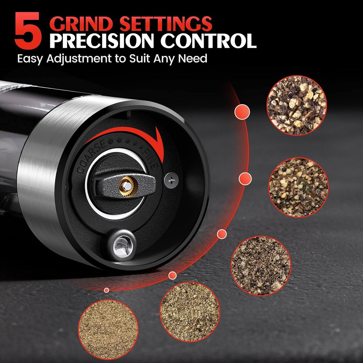 5 GRIND SETTINGS PRECISION CONTROL  
Easy Adjustment to Suit Any Need