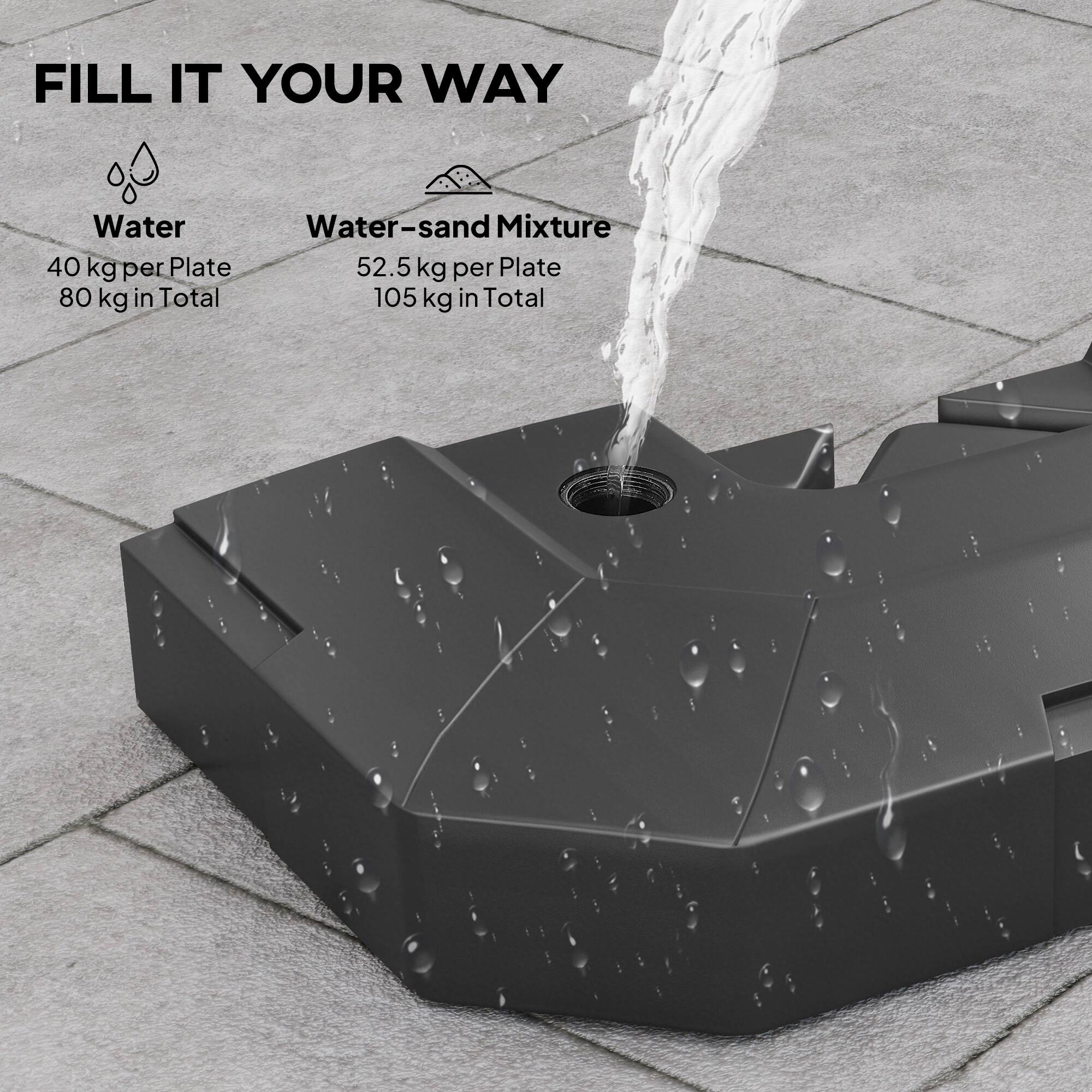 FILL IT YOUR WAY

Water
40 kg per Plate
80 kg in Total

Water-sand Mixture
52.5 kg per Plate
105 kg in Total