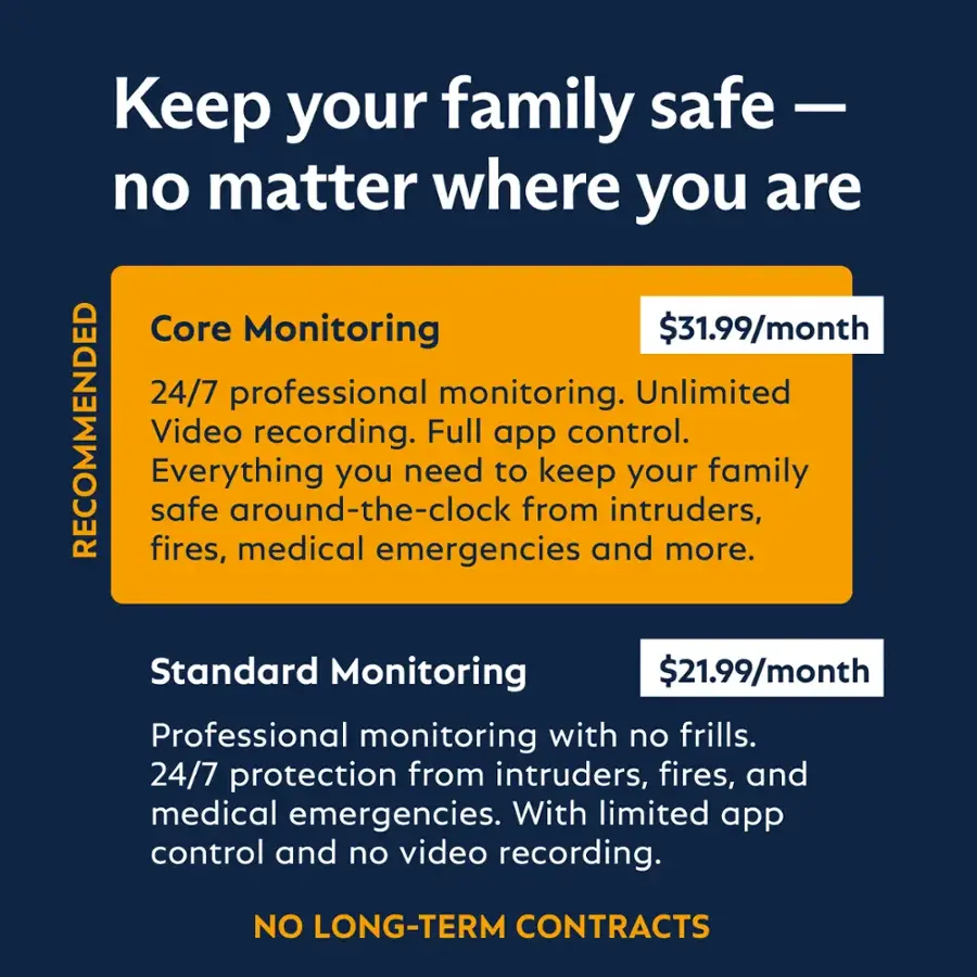 Keep your family safe - no matter where you are.

Core Monitoring: $31.99/month
24/7 professional monitoring
Unlimited video recording
Full app control
Everything you need to keep your family safe around-the-clock from intruders, fires, medical emergencies, and more.

Standard Monitoring: $21.99/month
Professional monitoring with no frills
24/7 protection from intruders, fires, and medical emergencies
With limited app control and no video recording
No long-term contracts