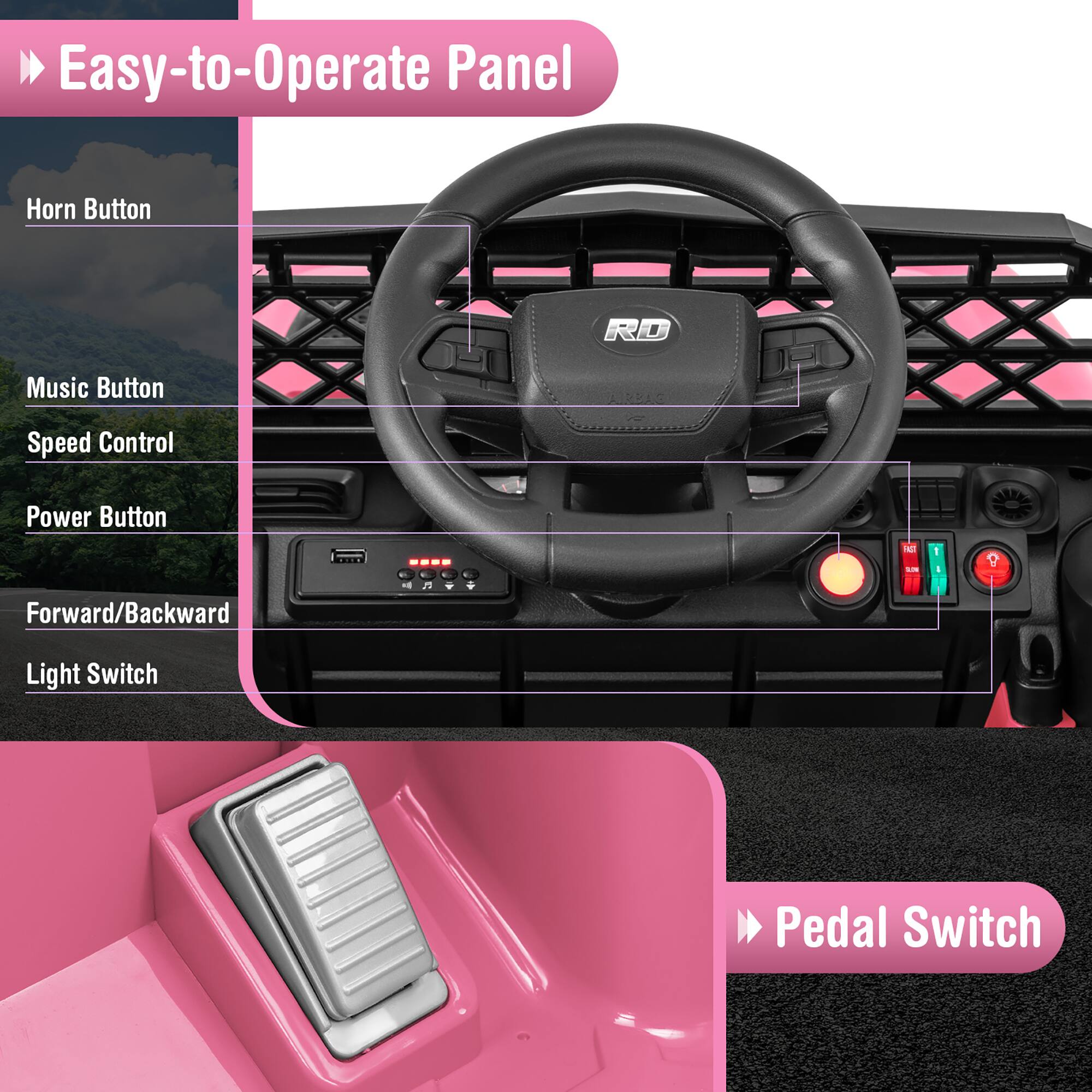 Easy-to-Operate Panel

- Horn Button
- Music Button
- Speed Control
- Power Button
- Forward/Backward
- Light Switch

Pedal Switch
