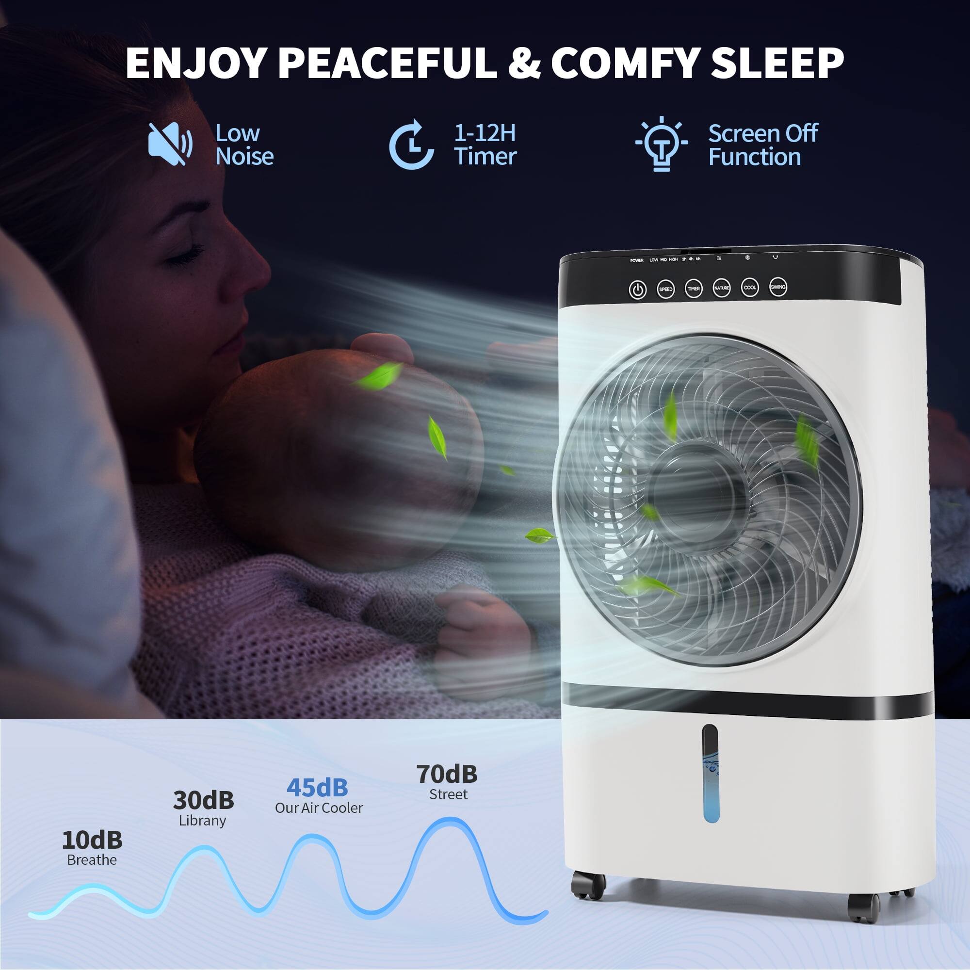 ENJOY PEACEFUL & COMFY SLEEP

Low Noise
1-12H Timer
Screen Off Function

10dB Breathe
30dB Library
45dB Our Air Cooler
70dB Street