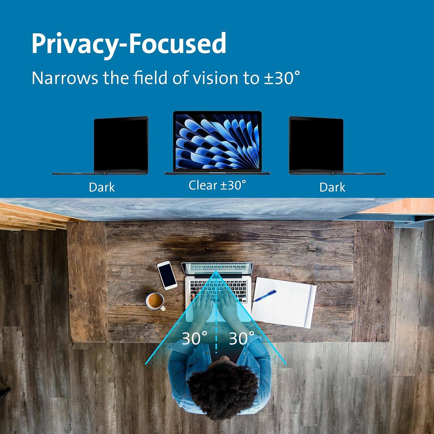 Privacy-Focused  
Narrows the field of vision to ±30°  

Dark  
Clear ±30°  
Dark  

30°  
30°