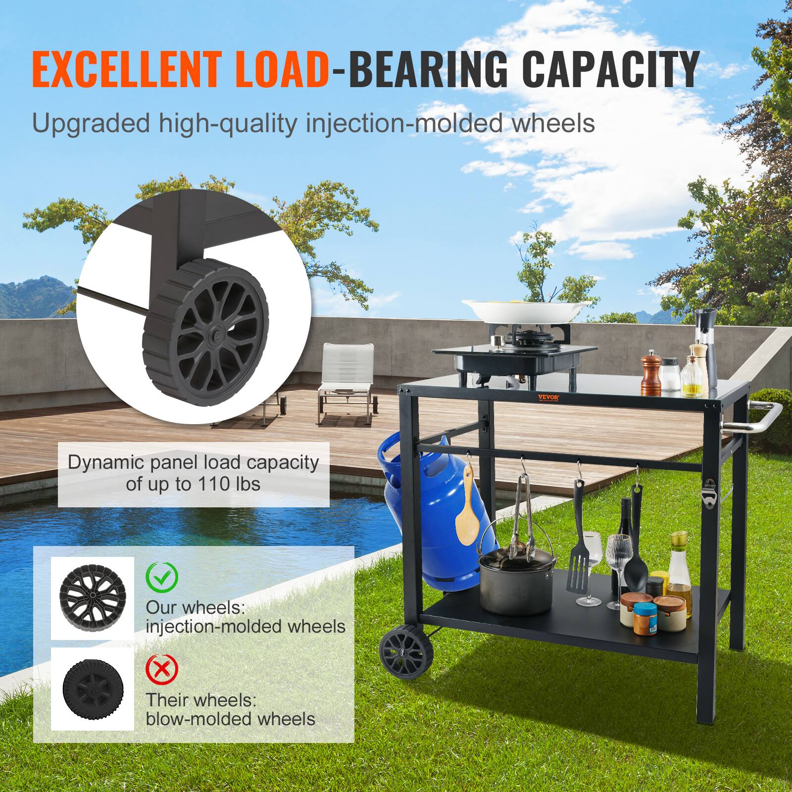 EXCELLENT LOAD-BEARING CAPACITY
Upgraded high-quality injection-molded wheels
Dynamic panel load capacity of up to 110 lbs
Our wheels: injection-molded wheels
Their wheels: blow-molded wheels