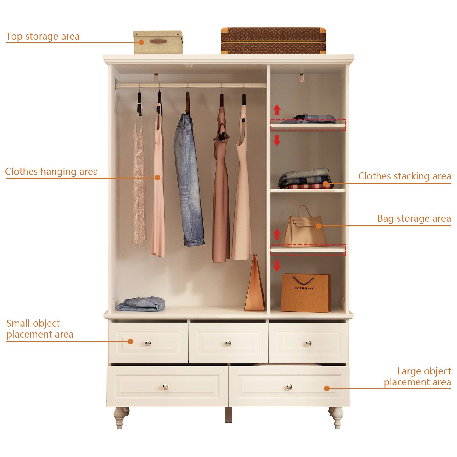 - Top storage area
- Clothes hanging area
- Clothes stacking area
- Bag storage area
- Small object placement area
- Large object placement area