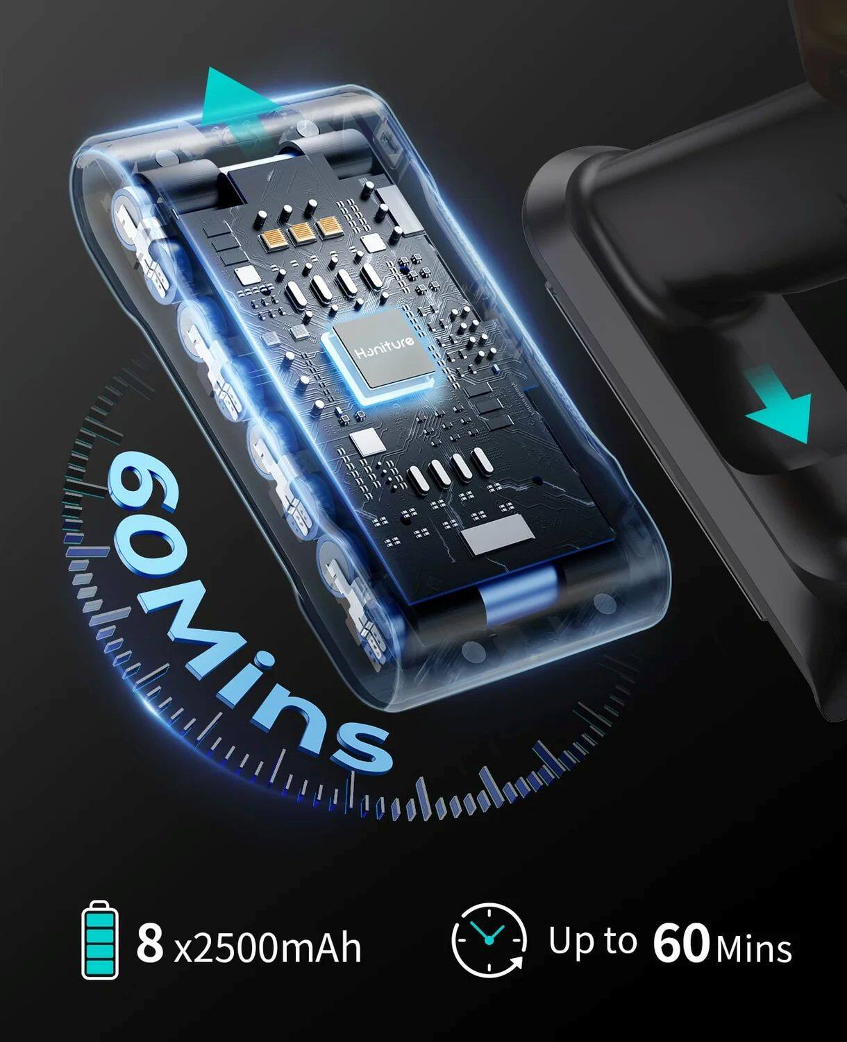 The text on the image reads: "Haniture GOMINS 8 x 2500mAh Up to 60 Mins."