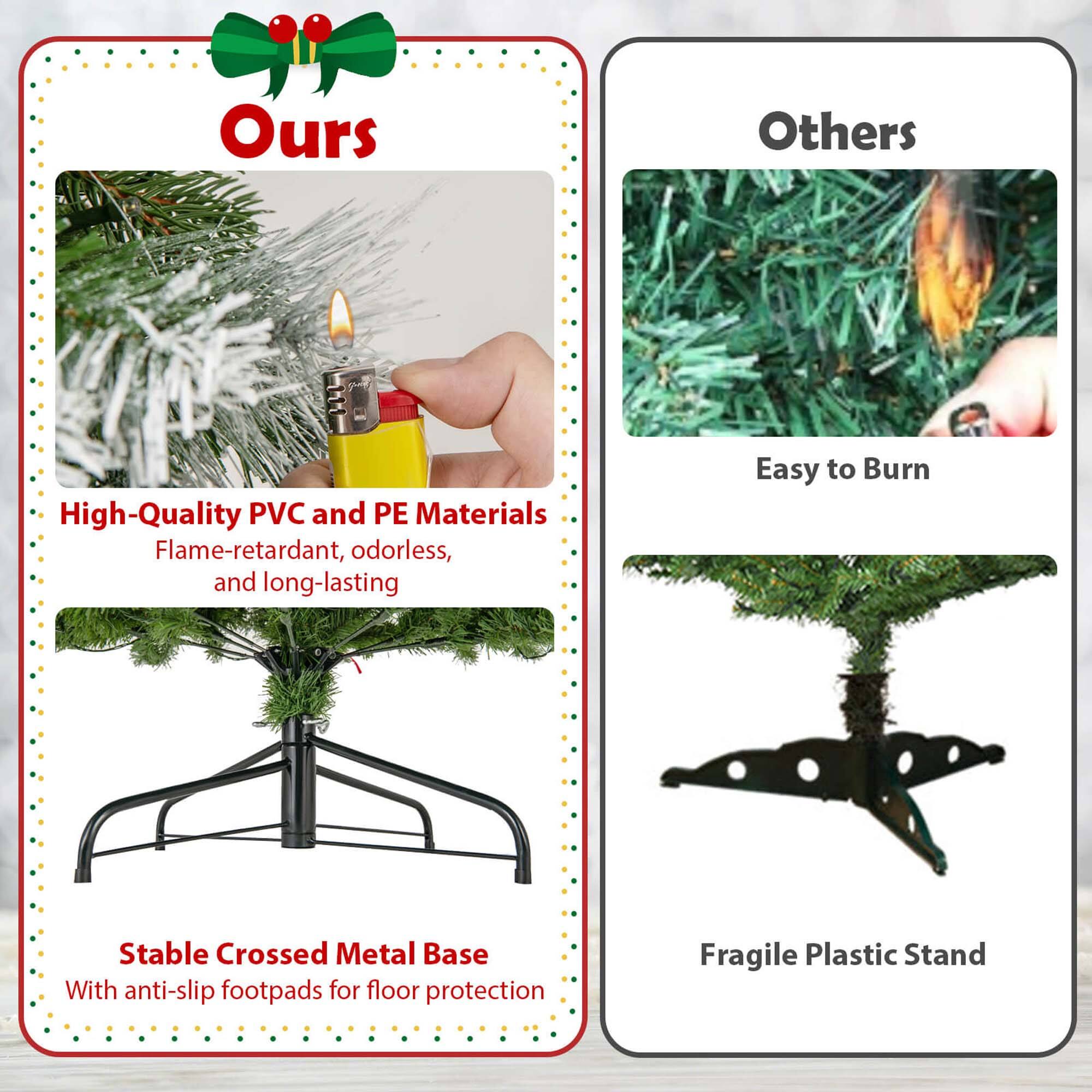 Ours: High-Quality PVC and PE Materials, Flame-retardant, odorless, and long-lasting. Easy to Burn. Stable Crossed Metal Base With anti-slip footpads for floor protection.

Others: Fragile Plastic Stand.