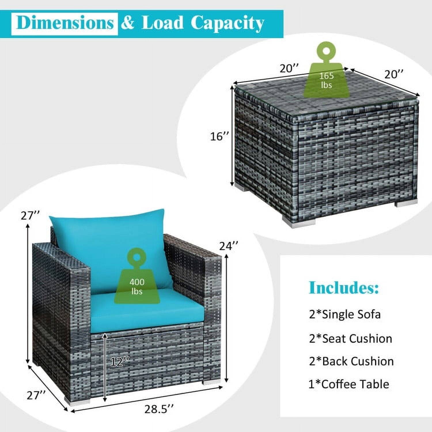 Dimensions & Load Capacity

- 20" x 20" x 16" - 165 lbs
- 27" x 28.5" x 24" - 400 lbs

Includes:
- 2*Single Sofa
- 2*Seat Cushion
- 2*Back Cushion
- 1*Coffee Table