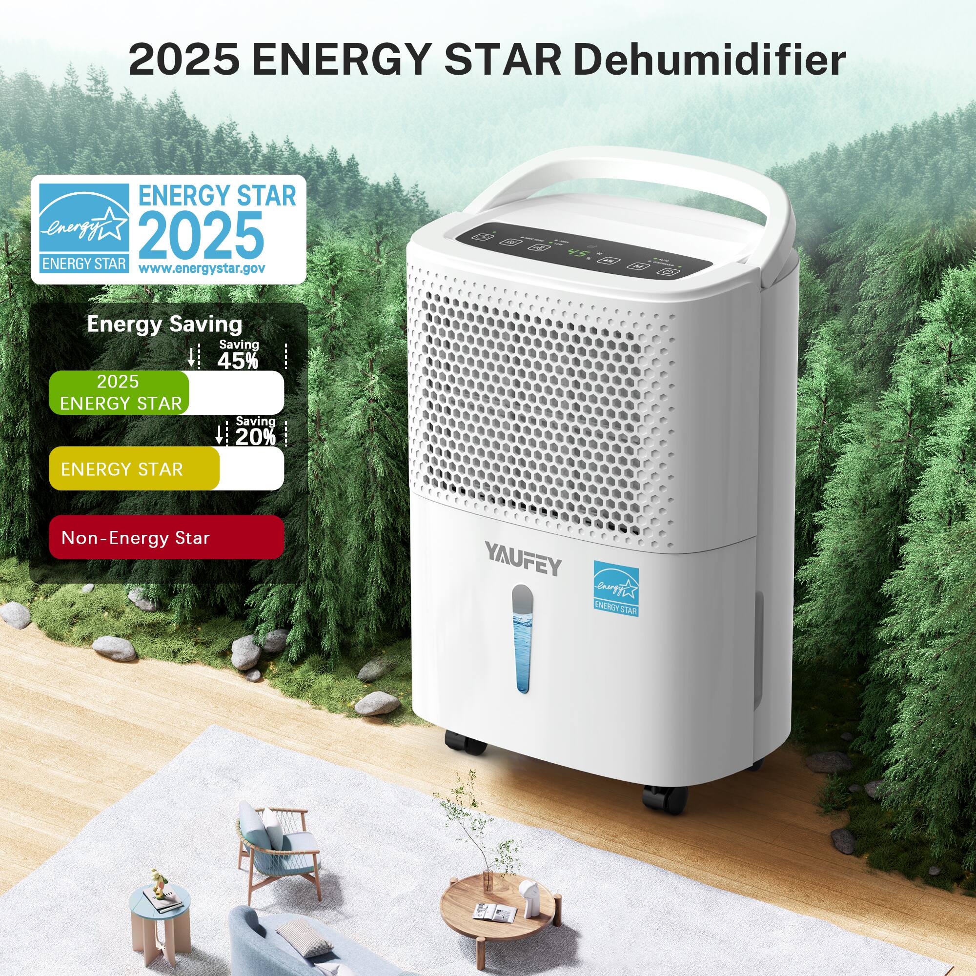 2025 ENERGY STAR Dehumidifier

ENERGY STAR
2025
ENERGY STAR
www.energystar.gov

Energy Saving
Saving 45%
2025 ENERGY STAR
Saving 20%
ENERGY STAR
Non-Energy Star

YAUFEY