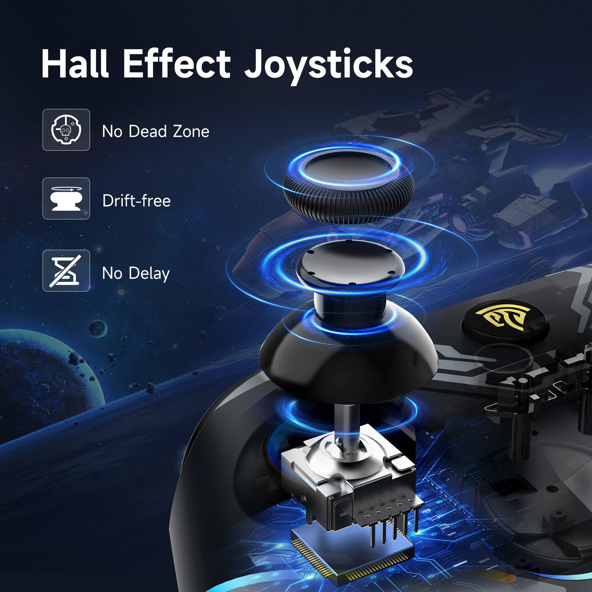 Hall Effect Joysticks

- No Dead Zone
- Drift-free
- No Delay