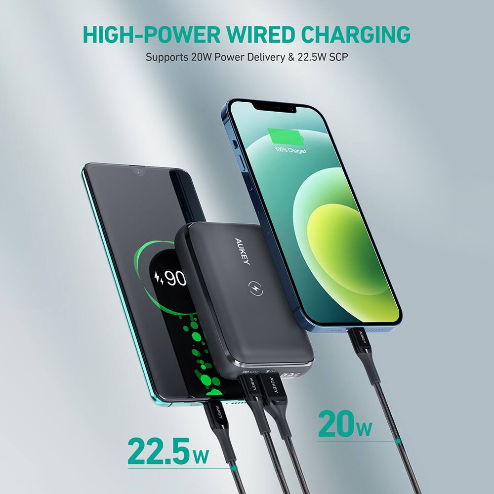 High-Power Wired Charging: Supports 20W Power Delivery & 22.5W SCP. 100% Charged in 90 minutes. AUKEY 22.5W PDM. AUKEY 025. AUKEY 20W.