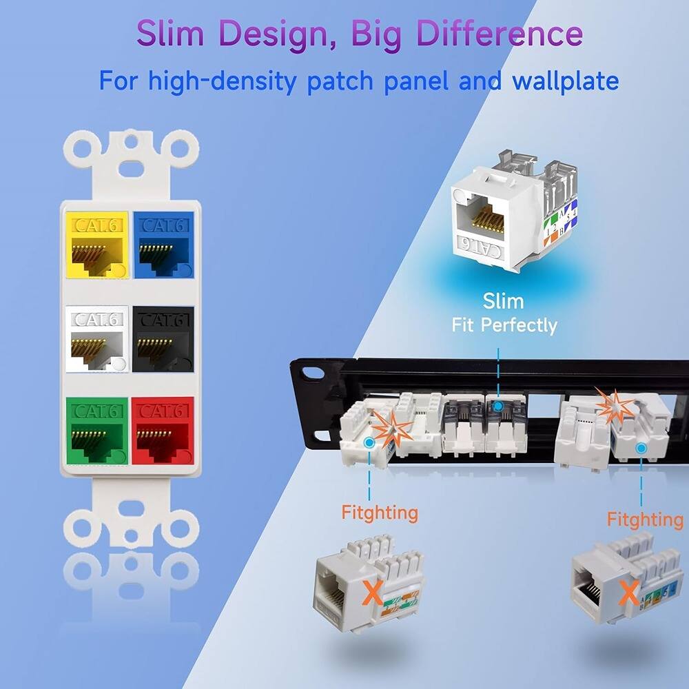 Slim Design, Big Difference  
For high-density patch panel and wallplate  

Slim Fit Perfectly  

Fitghting X  
Fitghting X