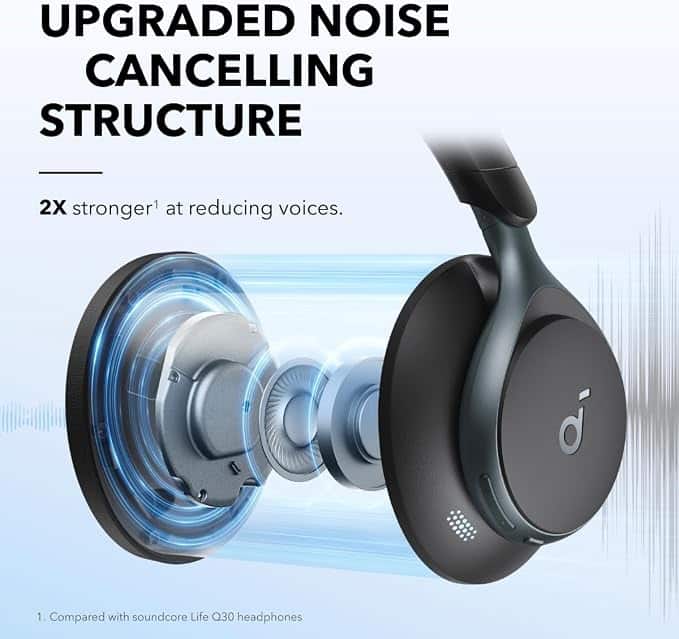 Soundcore by Anker, Space One, Active Noise Cancelling Headphones