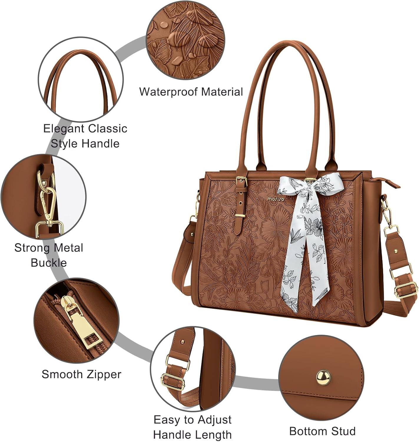 Waterproof Material  
Elegant Classic Style Handle  
Strong Metal Buckle  
Smooth Zipper  
Easy to Adjust Handle Length  
Bottom Stud