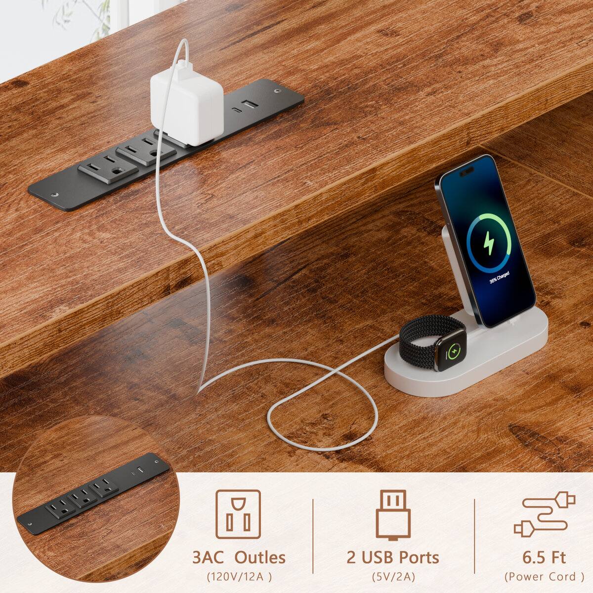 - Charged 1
- 3AC Outlets (120V/12A)
- 2 USB Ports (5V/2A)
- 6.5 Ft (Power Cord)