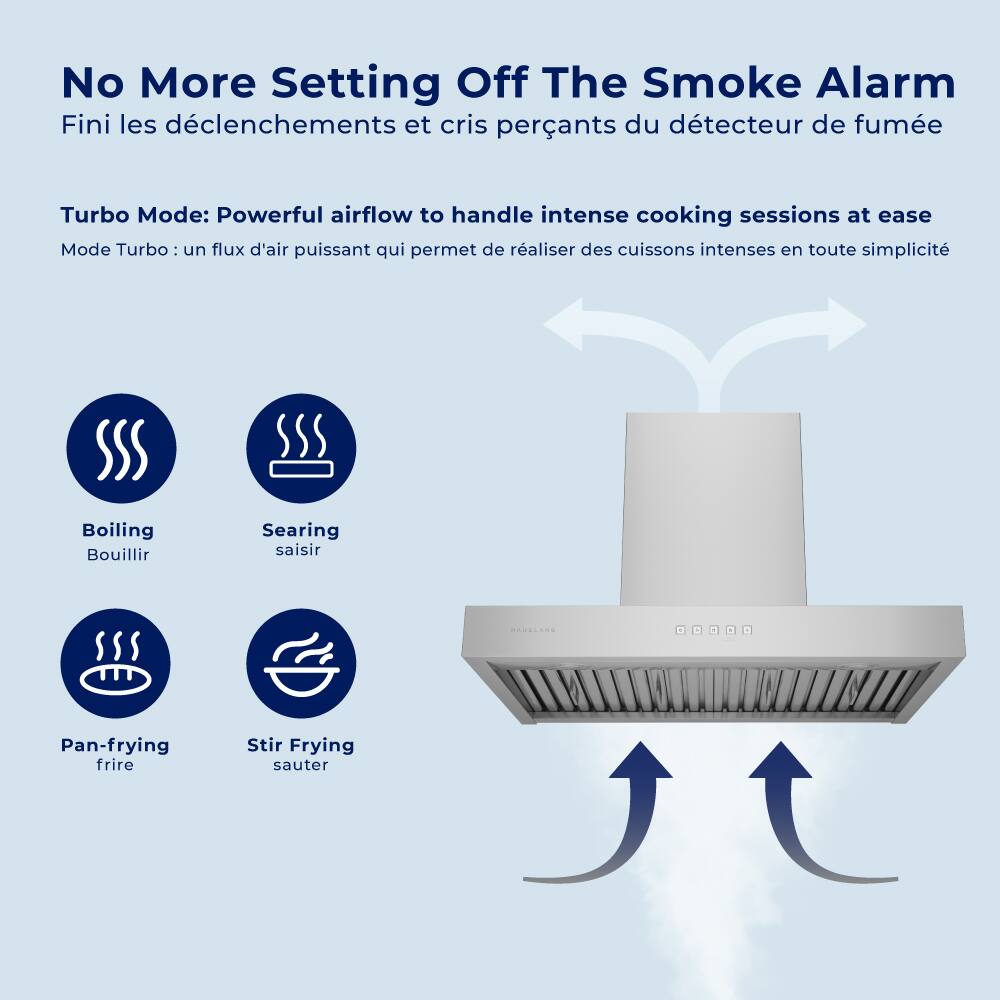 No More Setting Off The Smoke Alarm  
Fini les déclenchements et cris perçants du détecteur de fumée  

Turbo Mode: Powerful airflow to handle intense cooking sessions at ease  
Mode Turbo: un flux d'air puissant qui permet de réaliser des cuissons intenses en toute simplicité  

- Boiling  
  Bouillir  

- Searing  
  saisir  

- Pan-frying  
  frire  

- Stir Frying  
  sauter