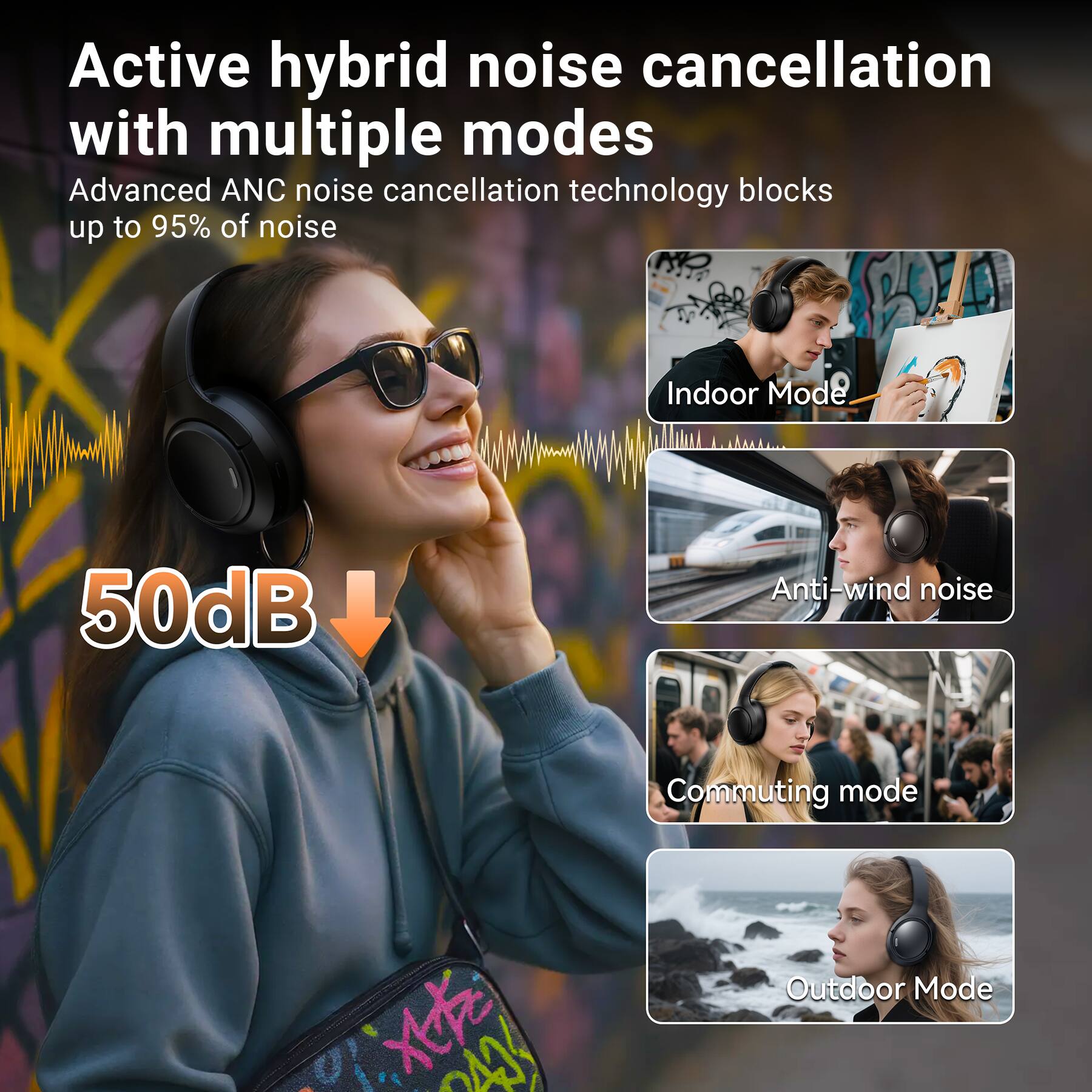 Active hybrid noise cancellation with multiple modes

Advanced ANC noise cancellation technology blocks up to 95% of noise

Indoor Mode
50dB
Anti-wind noise
Commuting mode
Outdoor Mode