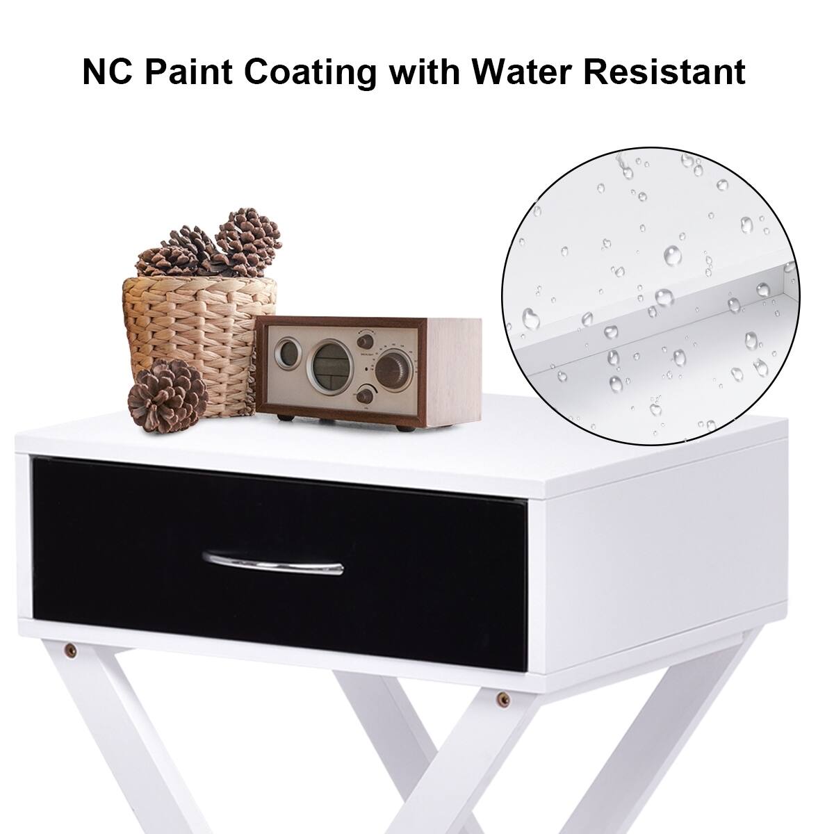 NC Paint Coating with Water Resistant