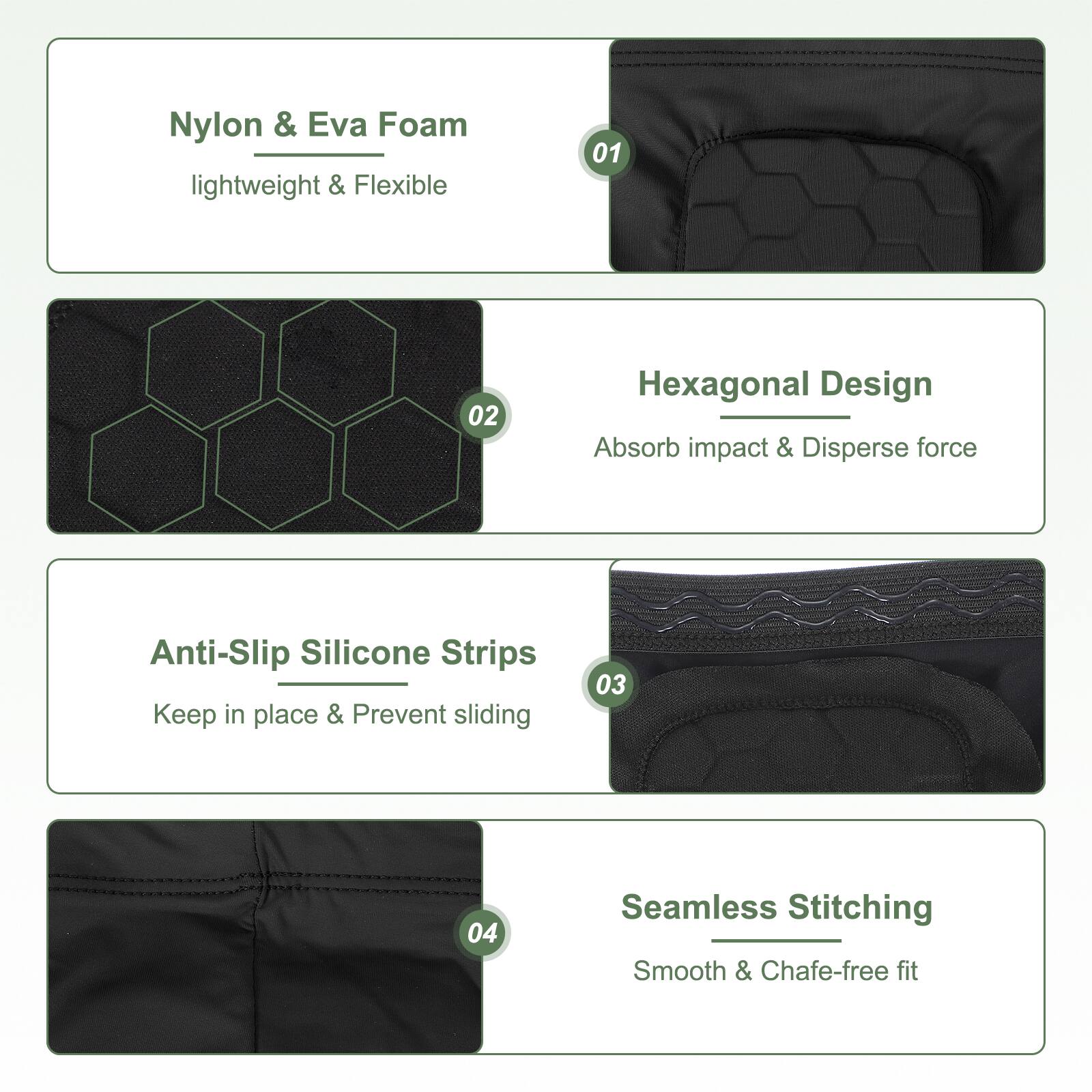 Nylon & Eva Foam lightweight & Flexible

01 Hexagonal Design Absorb impact & Disperse force

02 Anti-Slip Silicone Strips Keep in place & Prevent sliding

03 Seamless Stitching Smooth & Chafe-free fit