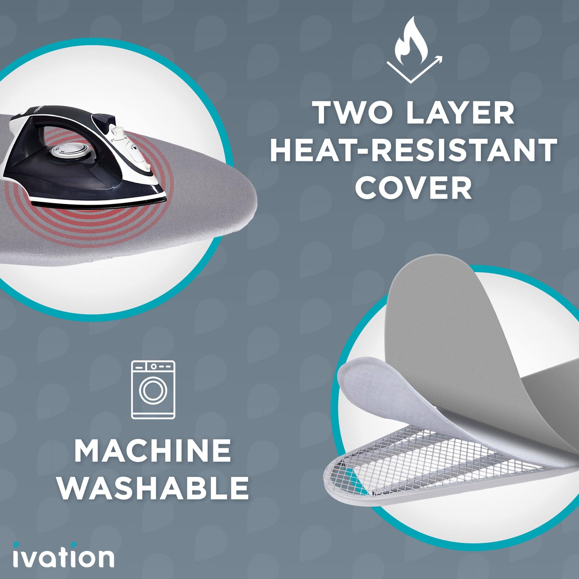 TWO LAYER HEAT-RESISTANT COVER  
MACHINE WASHABLE  
ivation
