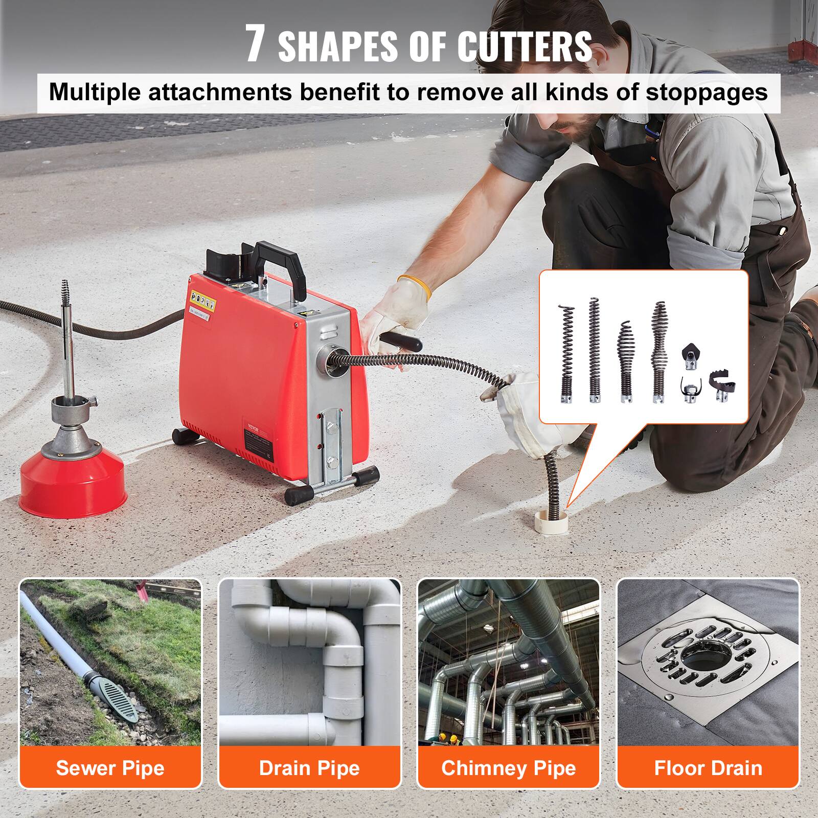7 SHAPES OF CUTTERS
Multiple attachments benefit to remove all kinds of stoppages
A2N - Sewer Pipe
Drain Pipe
Chimney Pipe
Floor Drain