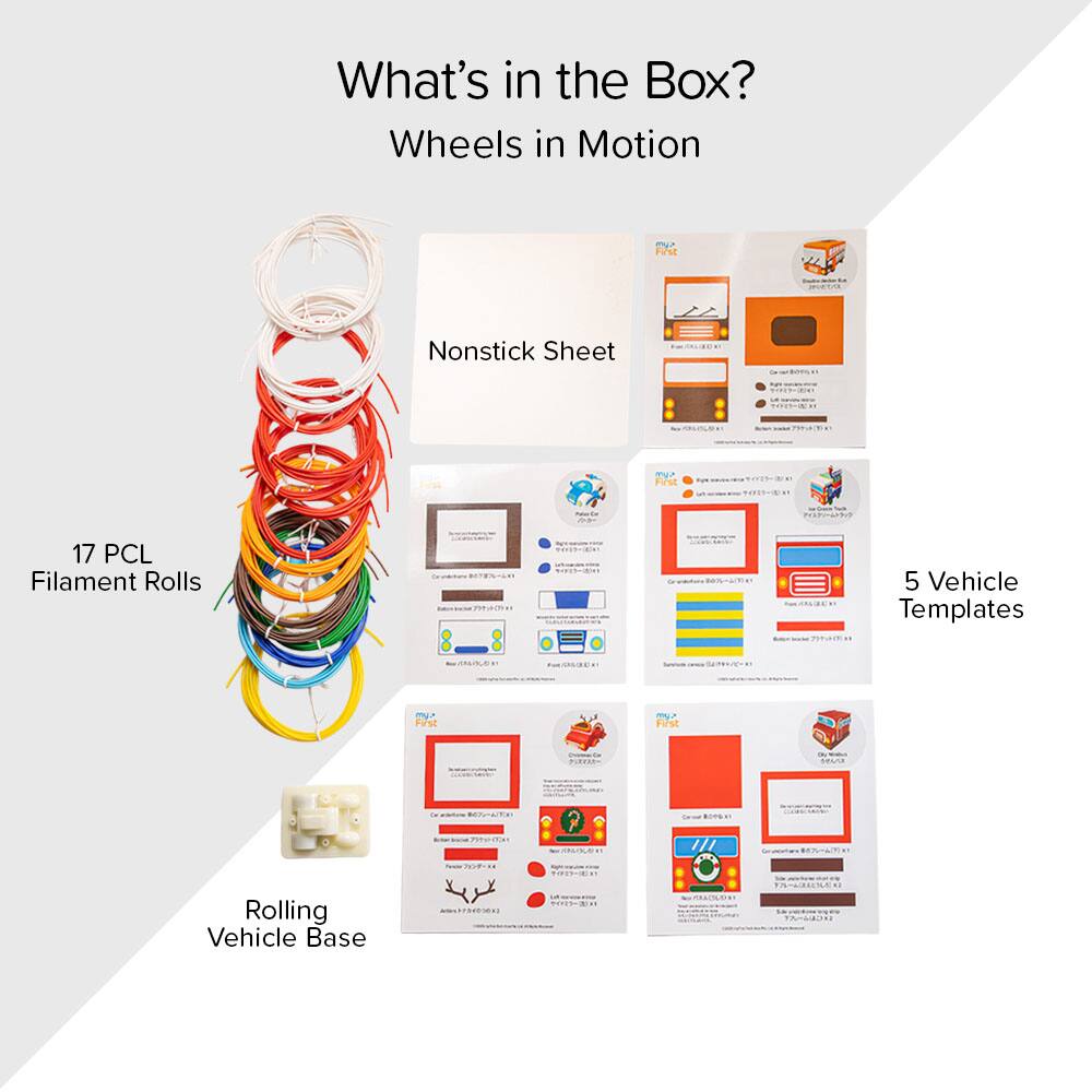 What's in the Box?  
Wheels in Motion  

- Nonstick Sheet  
- 17 PCL Filament Rolls  
- 5 Vehicle Templates  
- Rolling Vehicle Base
