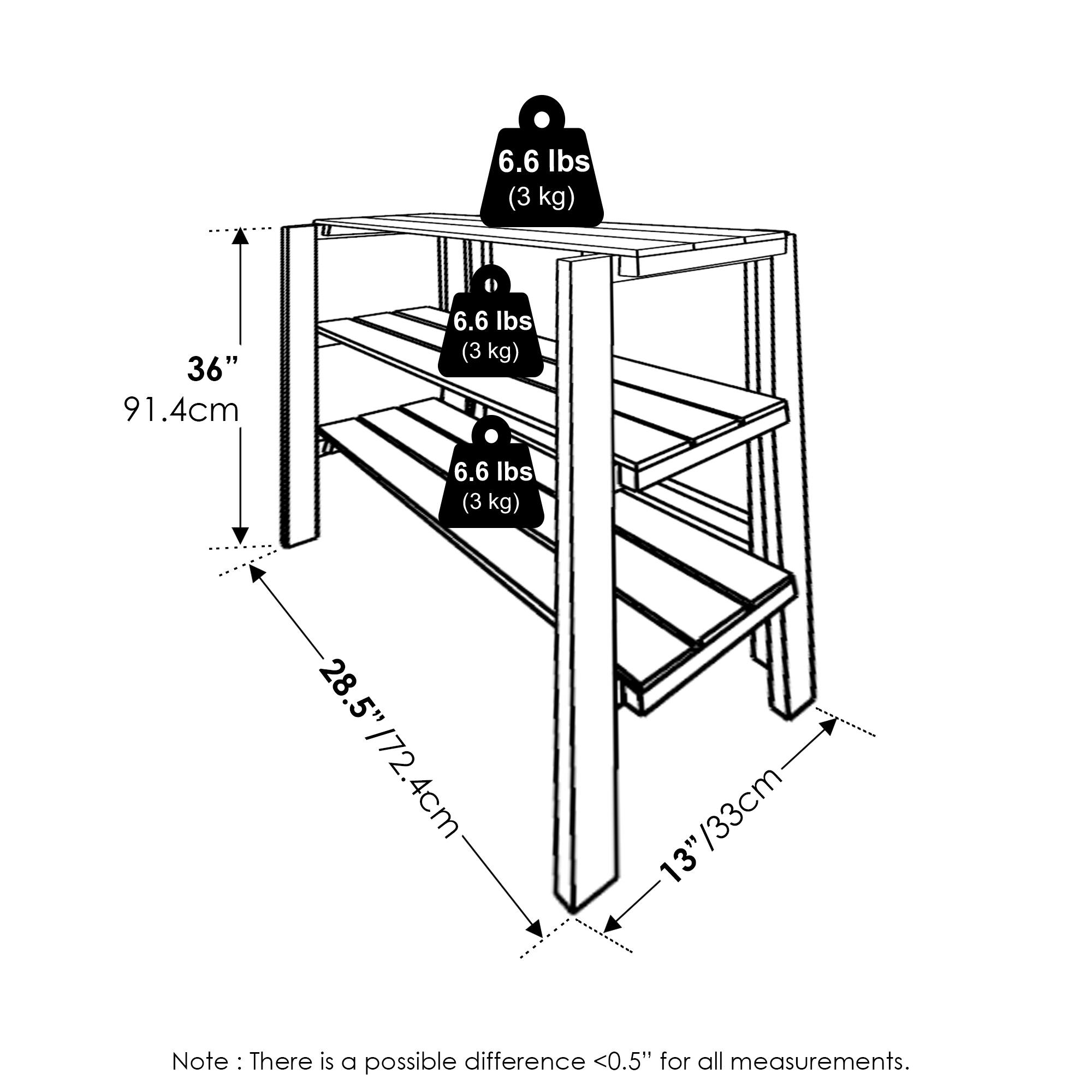 6.6 lbs (3 kg)  
36" / 91.4 cm  
28.5" / 72.4 cm  
13" / 33 cm  

Note: There is a possible difference <0.5" for all measurements.