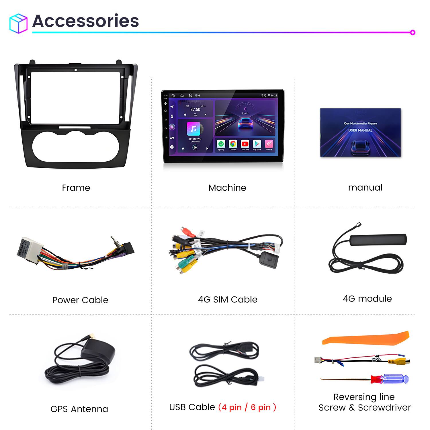 Accessories

- Frame
- Machine
- Manual
- Power Cable
- 4G SIM Cable
- 4G Module
- GPS Antenna
- USB Cable (4 pin / 6 pin)
- Reversing Line
- Screw & Screwdriver