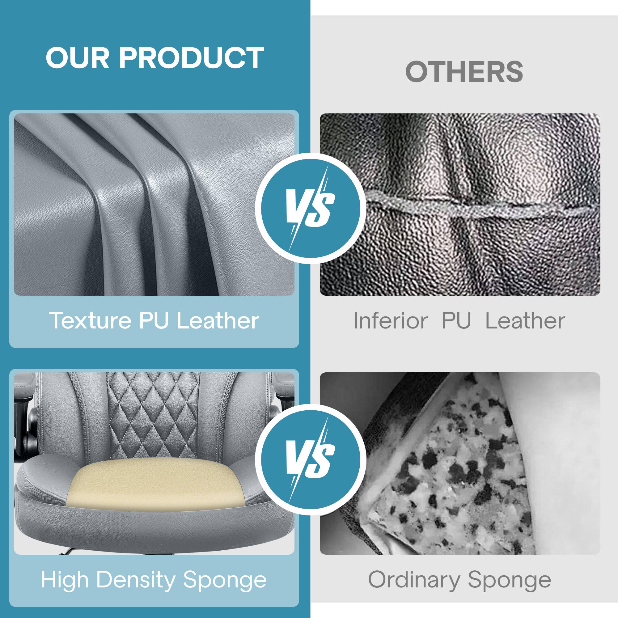 OUR PRODUCT OTHERS  
Texture PU Leather vs Inferior PU Leather  
High Density Sponge vs Ordinary Sponge