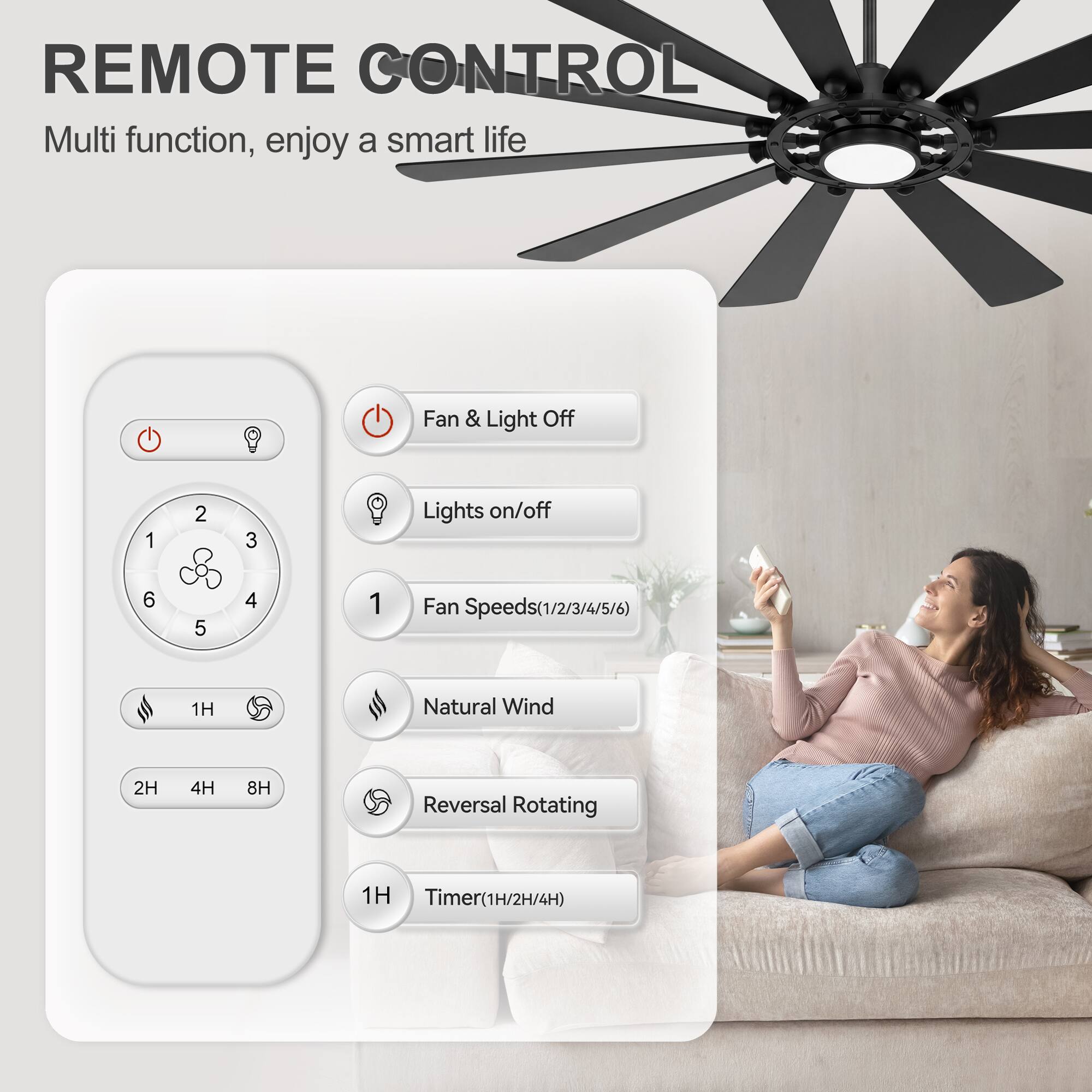 REMOTE CONTROL  
Multi function, enjoy a smart life  

- Fan & Light Off  
- Lights on/off  
- Fan Speeds (1/2/3/4/5/6)  
- Natural Wind  
- Reversal Rotating  
- Timer (1H/2H/4H)