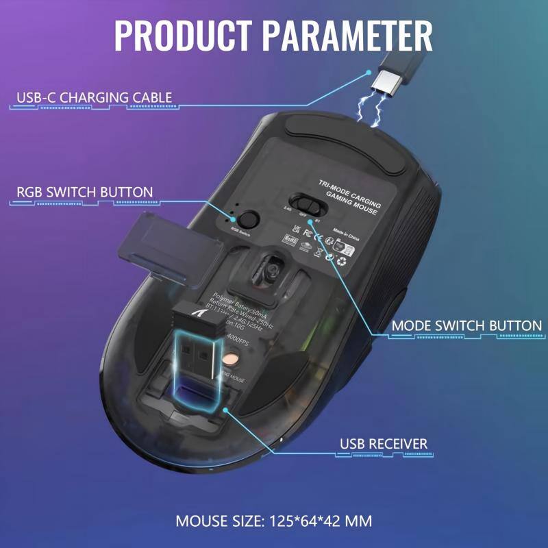 PRODUCT PARAMETER

USB-C CHARGING CABLE

RGB SWITCH BUTTON

TRI-MODE GAMING MOUSE FC RoHS

Return Polymer BT:133H-/ 2.4G Battery:50mA 250Hz 10G 125Hz 4000FPS

MODE SWITCH BUTTON

MOUSE

USB RECEIVER

MOUSE SIZE: 125*64*42 MM