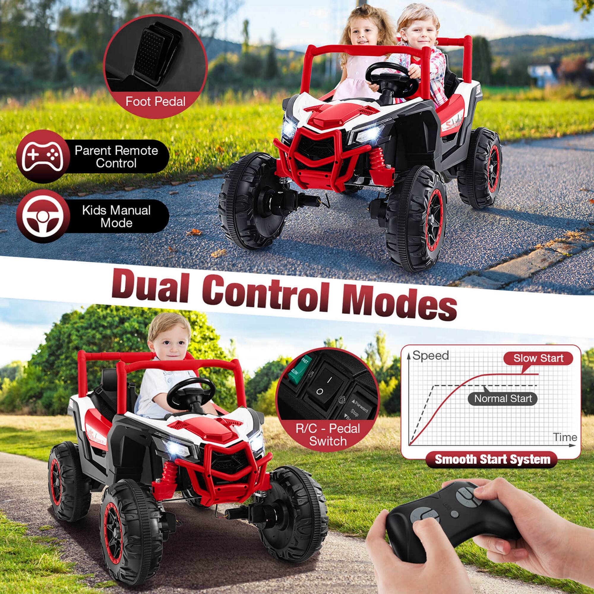 - Foot Pedal
- Parent Remote Control
- Kids Manual Mode

Dual Control Modes

- R/C - Pedal Switch
- Smooth Start System

Speed
- Slow Start
- Normal Start
- Time